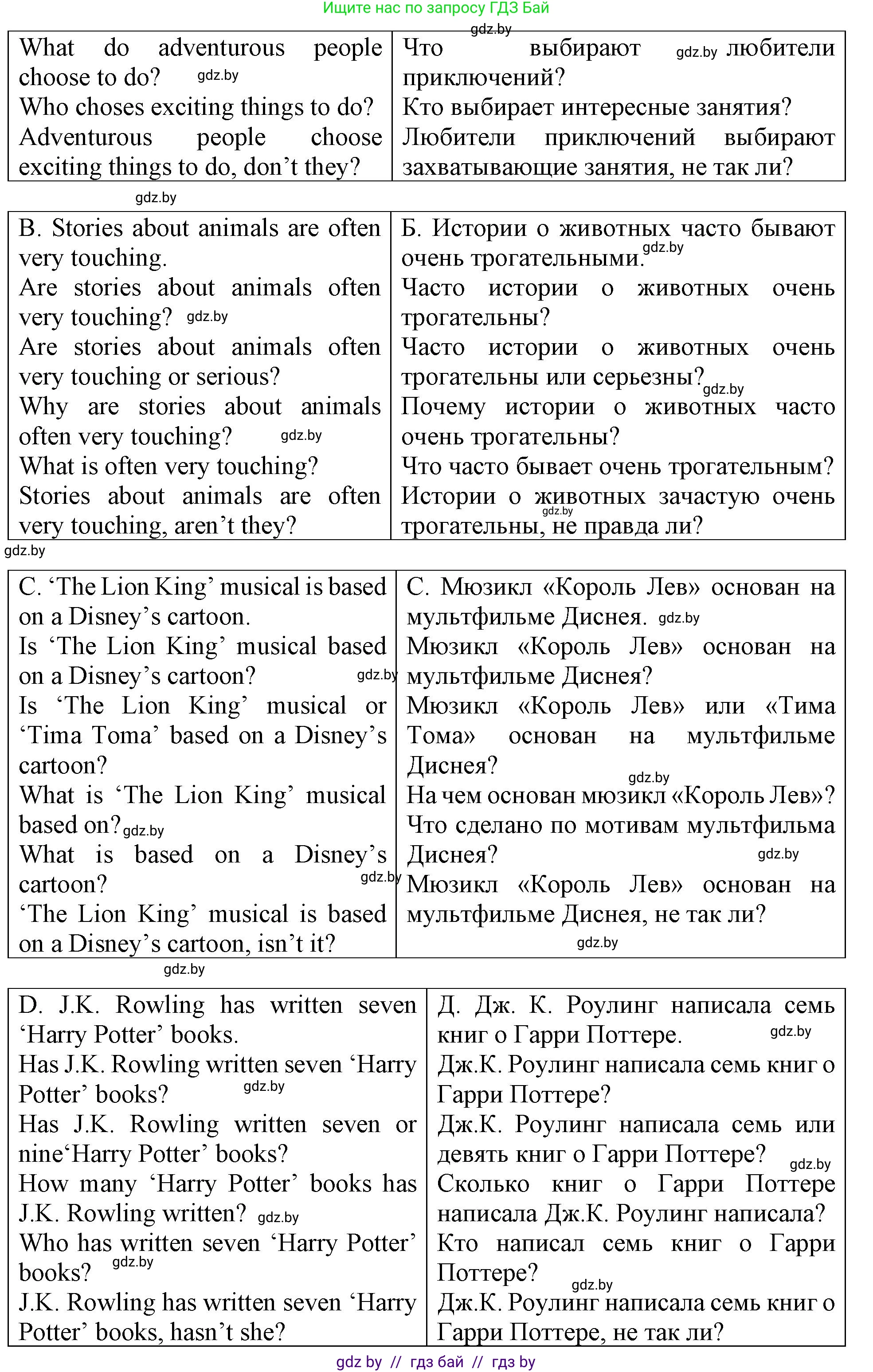 Английский язык (english), 6 класс тесты (test book), авторы: Севрюкова Татьяна Юрьевна, Калишевич Алла Ивановна, издательство Аверсэв, Минск, 2022, оранжевого цвета, страница 28, номер 5, Решение (продолжение 2)