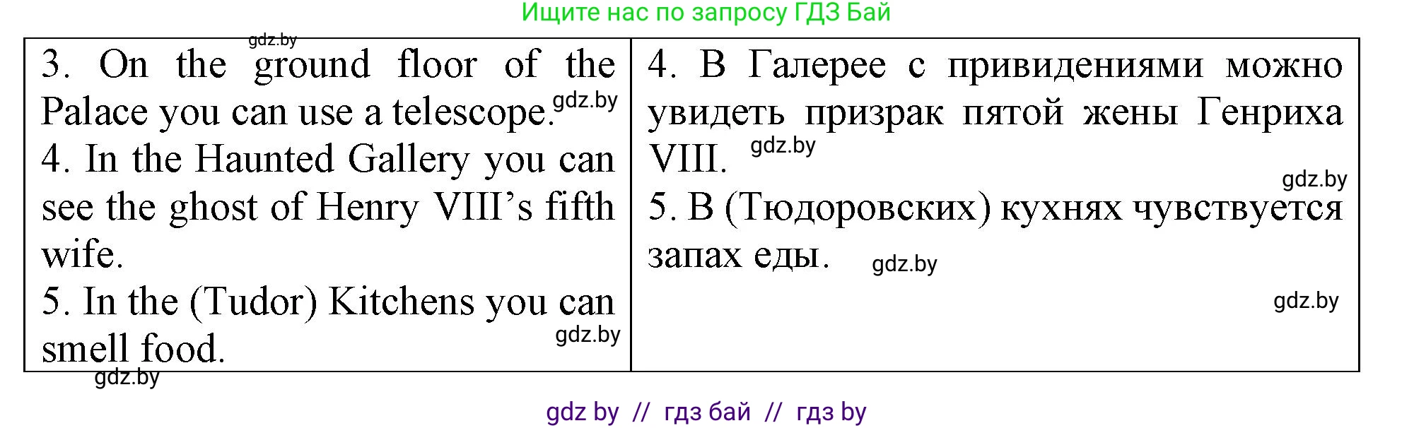 Английский язык (english), 6 класс тесты (test book), авторы: Севрюкова Татьяна Юрьевна, Калишевич Алла Ивановна, издательство Аверсэв, Минск, 2022, оранжевого цвета, страница 48, номер 3, Решение (продолжение 2)