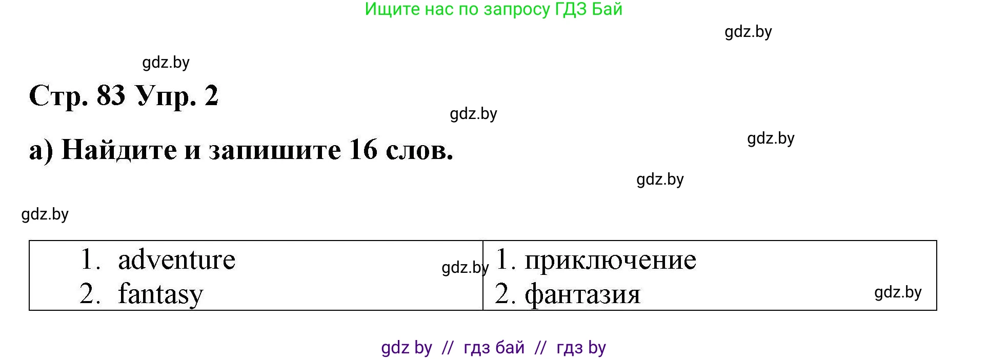 Английский язык (english), 6 класс Рабочая тетрадь (workbook), авторы: Демченко Наталья Валентиновна, Севрюкова Татьяна Юрьевна, Юхнель Наталья Валентиновна, Наумова Елена Георгиевна, Рыбалко О Н, Манешина А В, Маслёнченко Н А, Бушуева Эдите Владиславовна, издательство Аверсэв, Минск, 2020, зелёного цвета, Часть ( Part) 2, страница 83, номер 2, Решение 1
