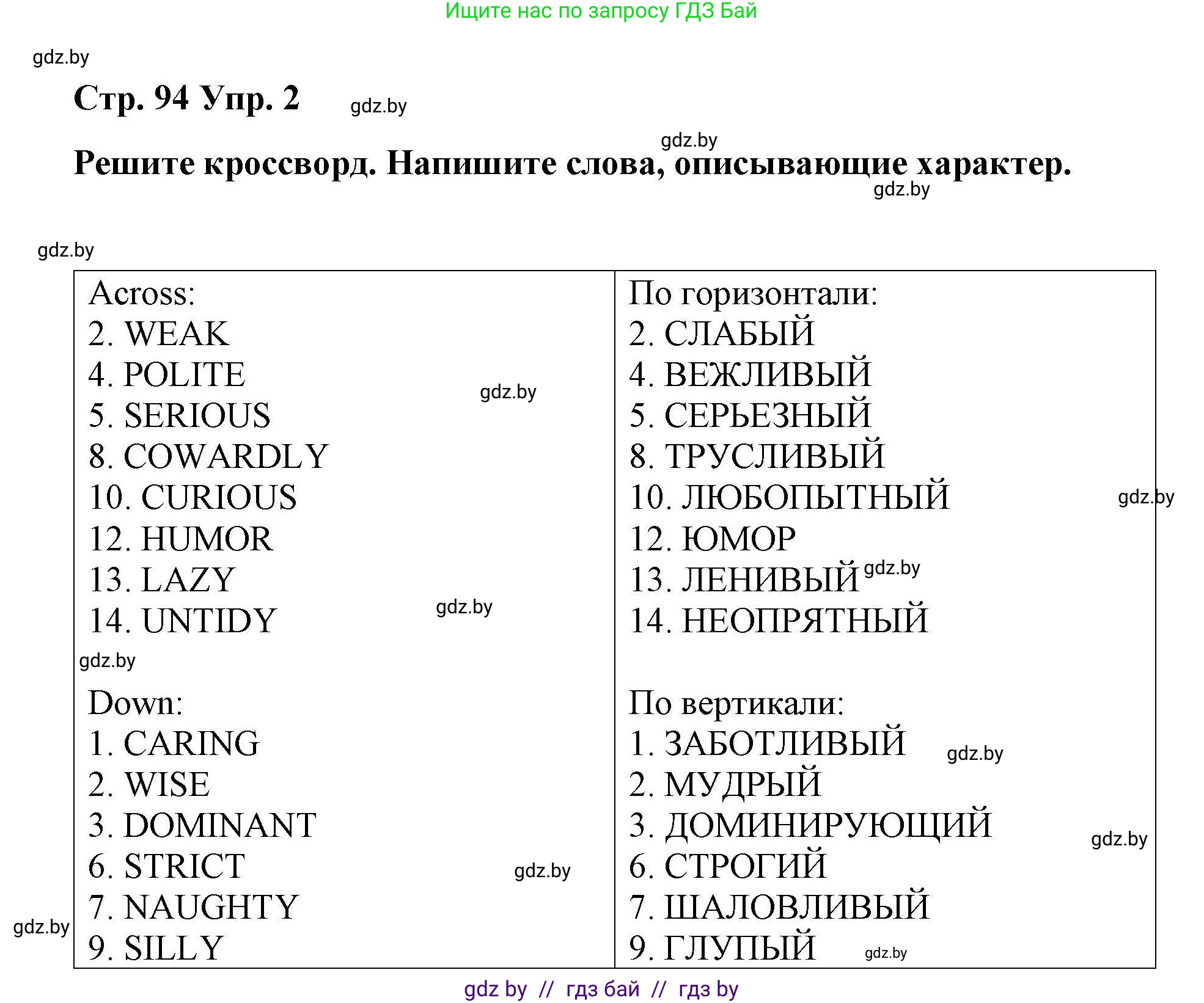 Английский язык (english), 6 класс Рабочая тетрадь (workbook), авторы: Демченко Наталья Валентиновна, Севрюкова Татьяна Юрьевна, Юхнель Наталья Валентиновна, Наумова Елена Георгиевна, Рыбалко О Н, Манешина А В, Маслёнченко Н А, Бушуева Эдите Владиславовна, издательство Аверсэв, Минск, 2020, зелёного цвета, Часть ( Part) 2, страница 94, номер 2, Решение 1