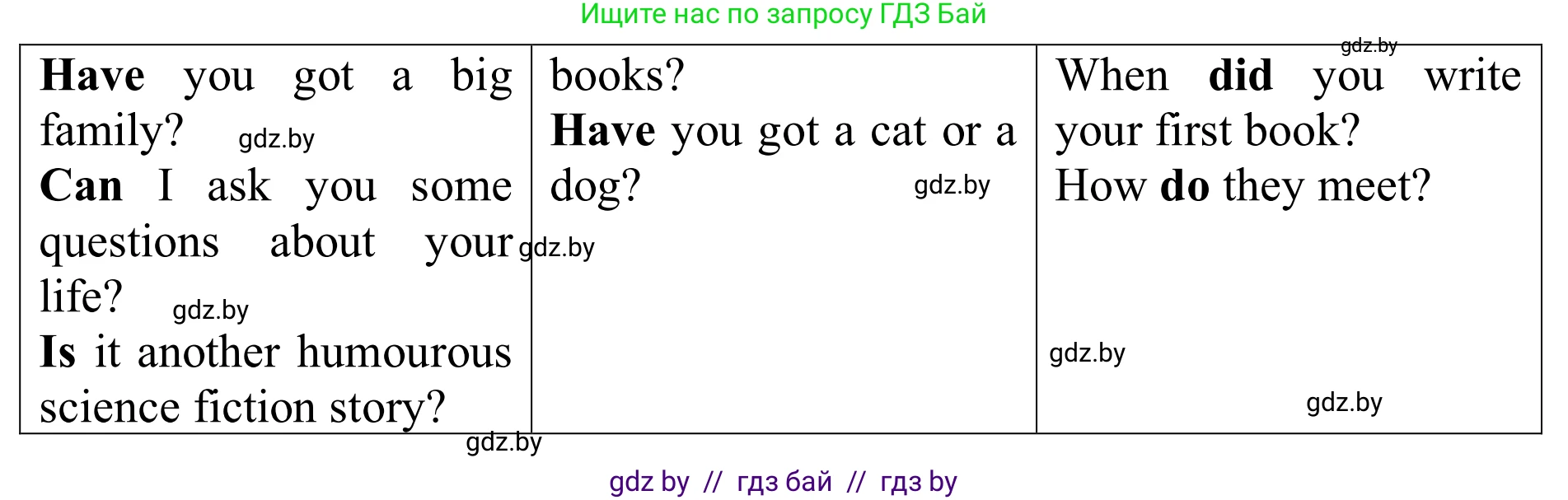 Английский язык (english), 6 класс Учебник, авторы: Демченко Наталья Валентиновна, Севрюкова Татьяна Юрьевна, Юхнель Наталья Валентиновна, Наумова Елена Георгиевна, Рыбалко О Н, Манешина А В, Маслёнченко Н А, издательство Вышэйшая школа, Минск, 2018, красного цвета, Часть 2, страница 133, номер 2, Решение (продолжение 3)