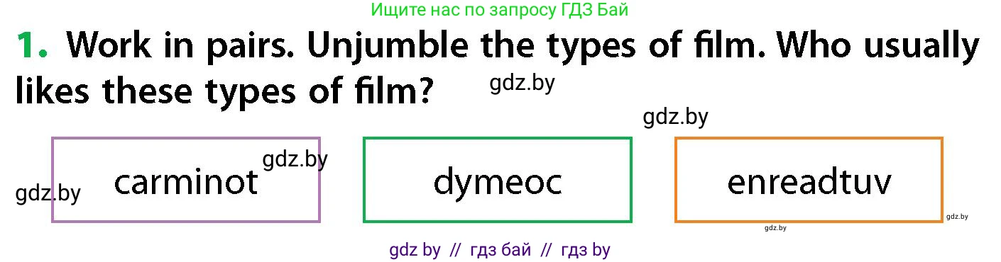 Английский язык (english), 6 класс Учебник, авторы: Юхнель Наталья Валентиновна, Наумова Елена Георгиевна, Малиновская Елена Александровна, издательство Адукацыя i выхаванне, Минск, 2021, страница 192, номер 1, Условие