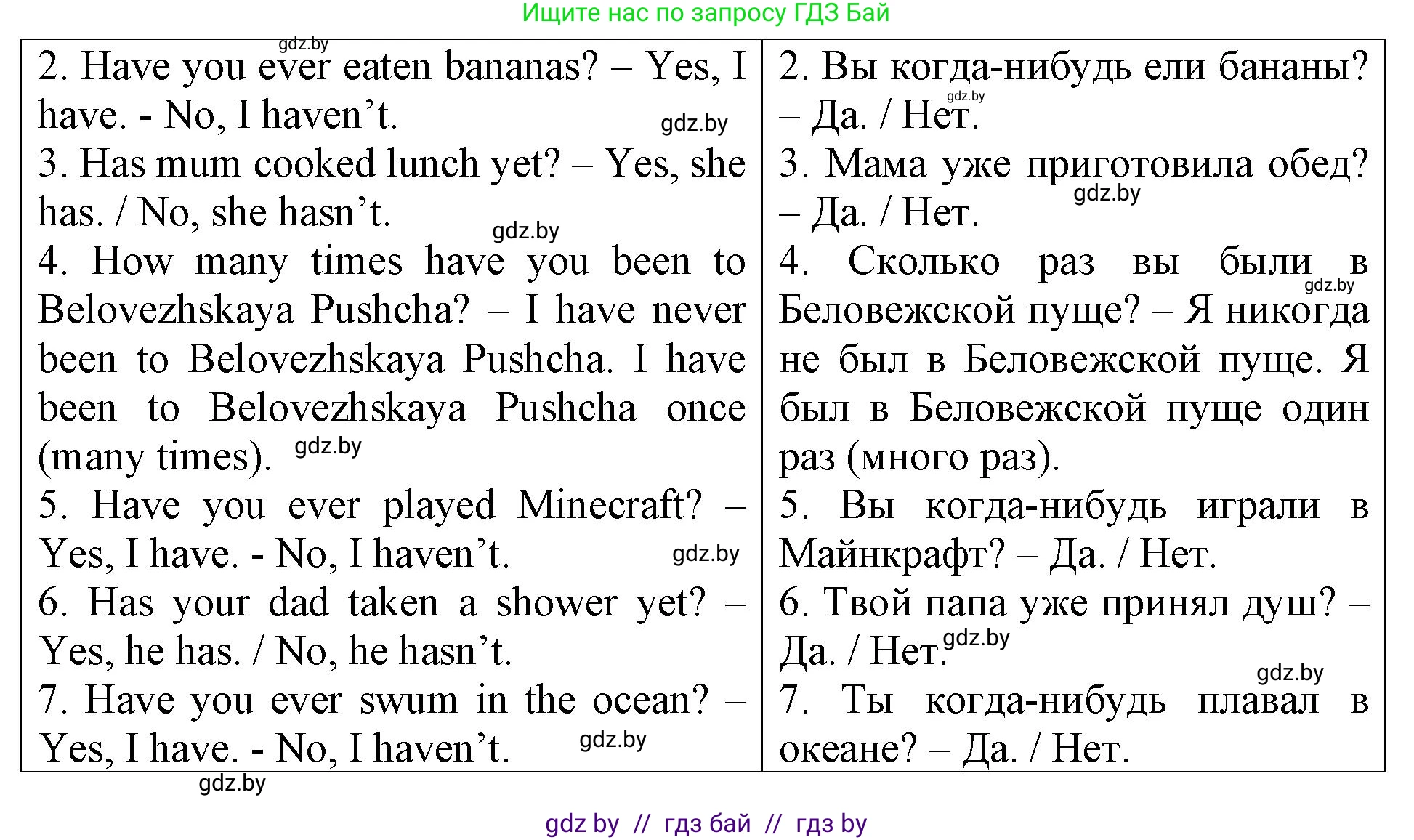 Английский язык (english), 6 класс Тетрадь по грамматике (grammar), авторы: Севрюкова Татьяна Юрьевна, Юхнель Наталья Валентиновна, Бушуева Эдите Владиславовна, издательство Аверсэв, Минск, 2022, зелёного цвета, страница 29, номер 3, Решение (продолжение 2)