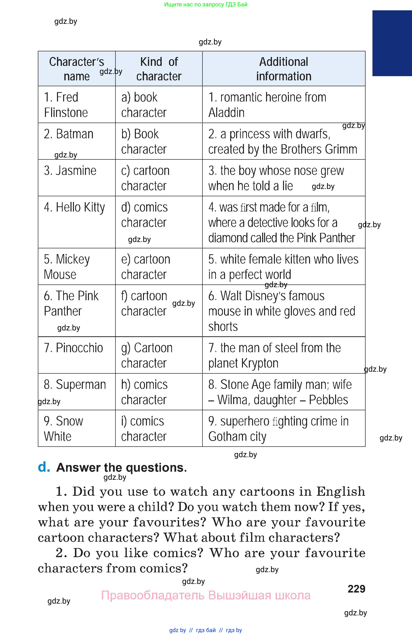 Английский язык (english), 7 класс Учебник (Student's book), авторы: Юхнель Наталья Валентиновна, Демченко Наталья Валентиновна, Наумова Елена Георгиевна, Романчук Вероника Романовна, издательство Вышэйшая школа, Минск, 2023, страница 229
