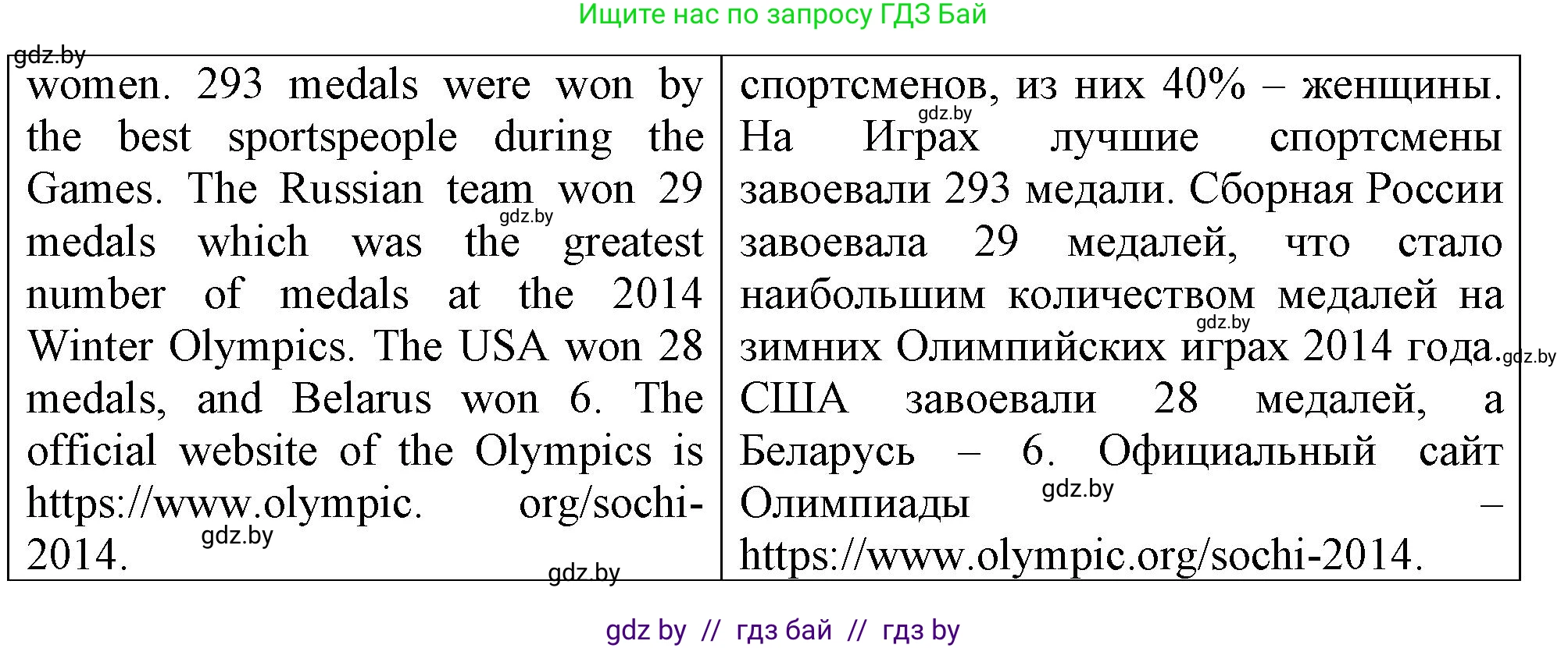 Английский язык (english), 7 класс тесты (test book), авторы: Севрюкова Татьяна Юрьевна, Калишевич Алла Ивановна, издательство Аверсэв, Минск, 2022, зелёного цвета, страница 14, номер 6, Решение 2 (продолжение 2)