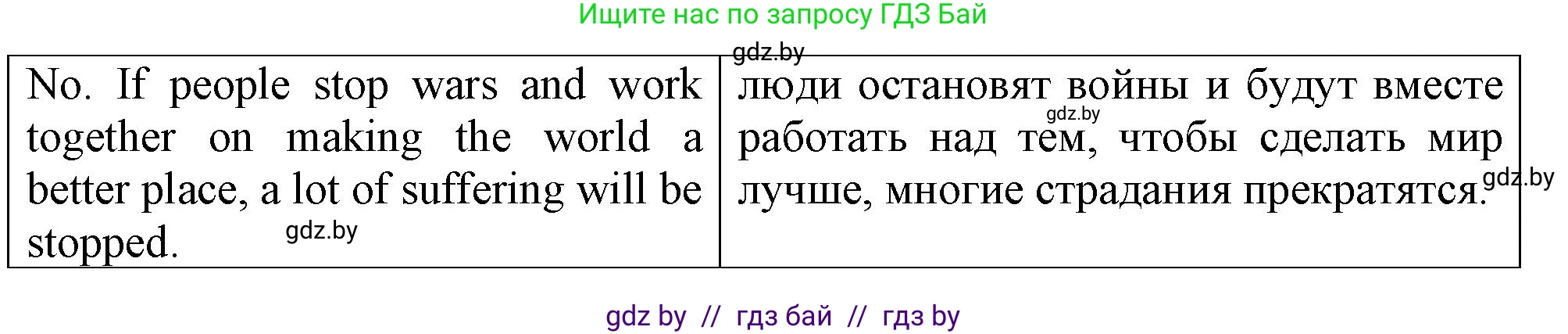 Английский язык (english), 7 класс тесты (test book), авторы: Севрюкова Татьяна Юрьевна, Калишевич Алла Ивановна, издательство Аверсэв, Минск, 2022, зелёного цвета, страница 21, номер 4, Решение 2 (продолжение 2)