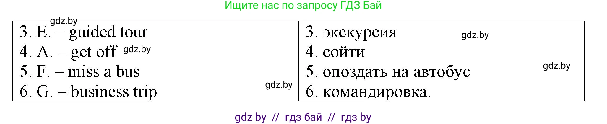 Английский язык (english), 7 класс тесты (test book), авторы: Севрюкова Татьяна Юрьевна, Калишевич Алла Ивановна, издательство Аверсэв, Минск, 2022, зелёного цвета, страница 23, номер 1, Решение 2 (продолжение 2)