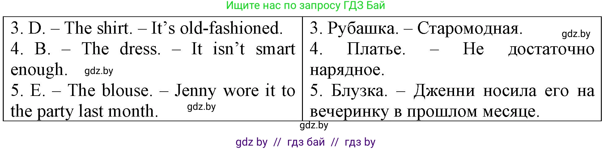 Английский язык (english), 7 класс тесты (test book), авторы: Севрюкова Татьяна Юрьевна, Калишевич Алла Ивановна, издательство Аверсэв, Минск, 2022, зелёного цвета, страница 36, номер 1, Решение 2 (продолжение 2)