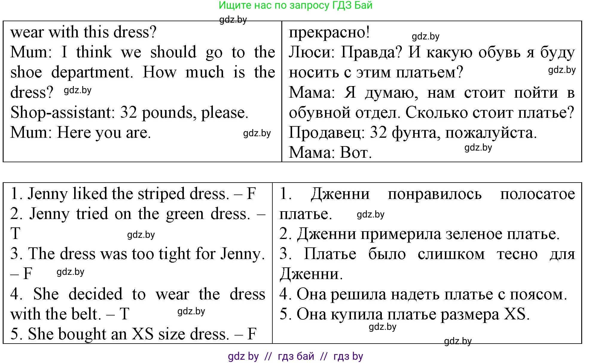 Английский язык (english), 7 класс тесты (test book), авторы: Севрюкова Татьяна Юрьевна, Калишевич Алла Ивановна, издательство Аверсэв, Минск, 2022, зелёного цвета, страница 36, номер 2, Решение 2 (продолжение 2)