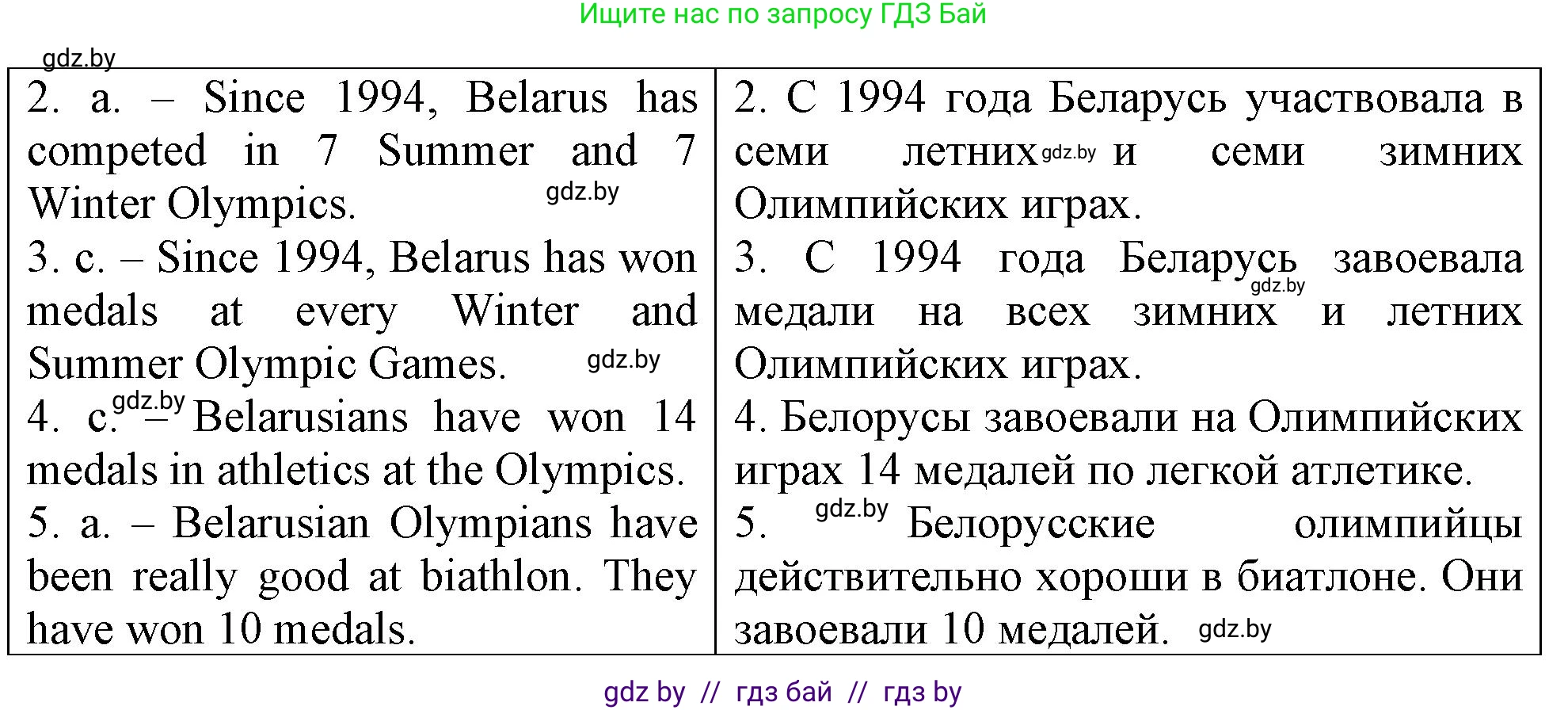 Английский язык (english), 7 класс тесты (test book), авторы: Севрюкова Татьяна Юрьевна, Калишевич Алла Ивановна, издательство Аверсэв, Минск, 2022, зелёного цвета, страница 38, номер 3, Решение 2 (продолжение 2)