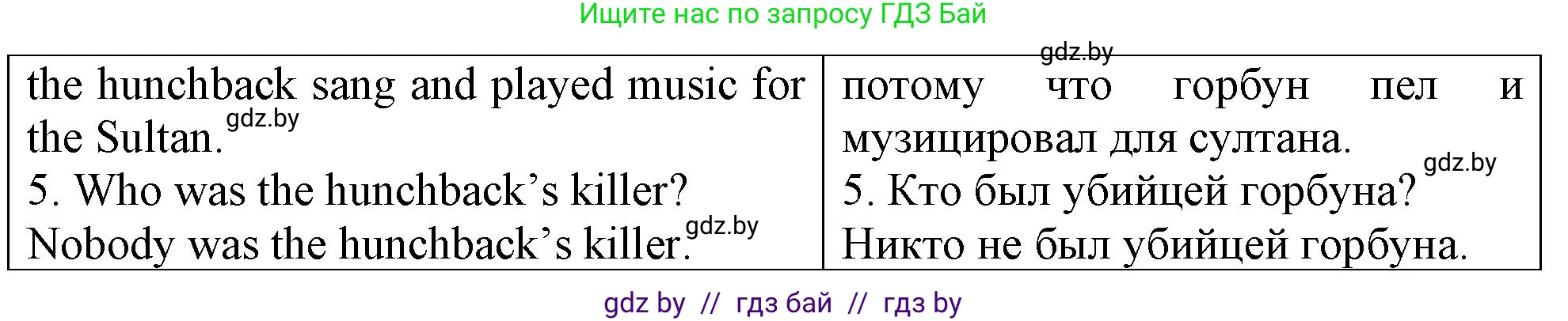 Английский язык (english), 7 класс тесты (test book), авторы: Севрюкова Татьяна Юрьевна, Калишевич Алла Ивановна, издательство Аверсэв, Минск, 2022, зелёного цвета, страница 44, номер 4, Решение 2 (продолжение 4)