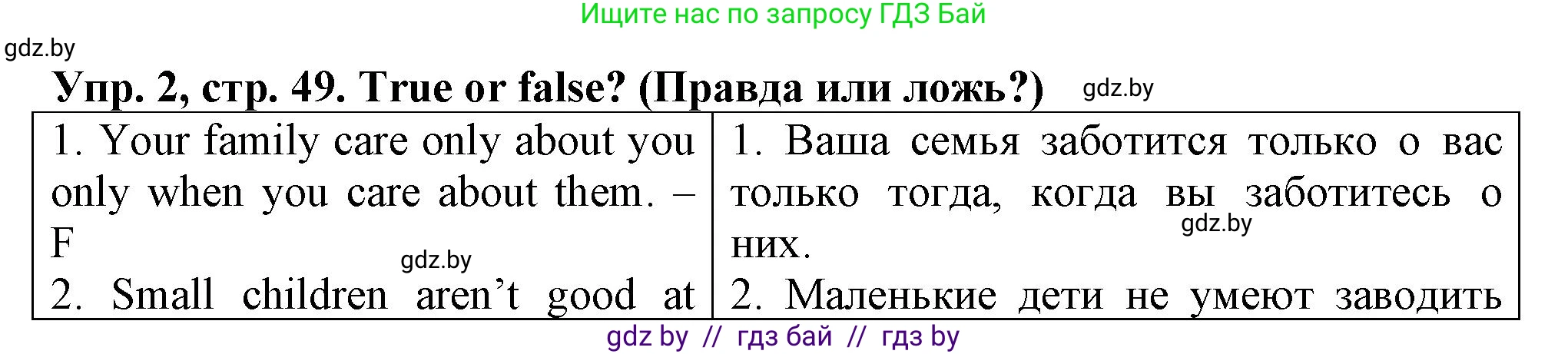 Английский язык (english), 7 класс тесты (test book), авторы: Севрюкова Татьяна Юрьевна, Калишевич Алла Ивановна, издательство Аверсэв, Минск, 2022, зелёного цвета, страница 49, номер 2, Решение 2
