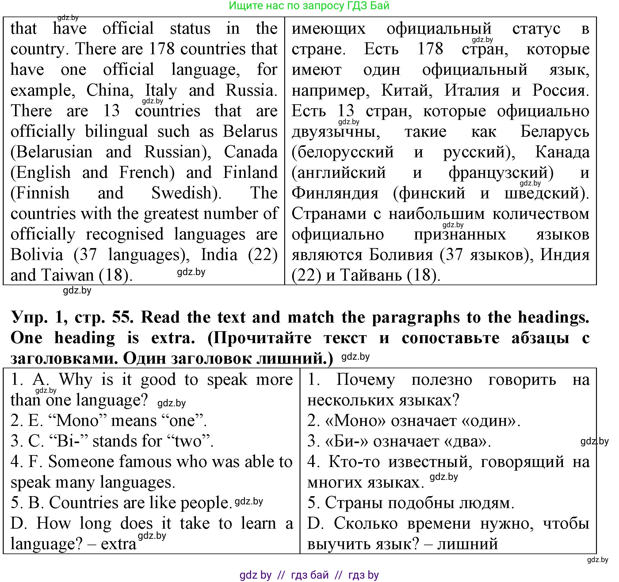 Английский язык (english), 7 класс тесты (test book), авторы: Севрюкова Татьяна Юрьевна, Калишевич Алла Ивановна, издательство Аверсэв, Минск, 2022, зелёного цвета, страница 55, номер 1, Решение 2 (продолжение 3)