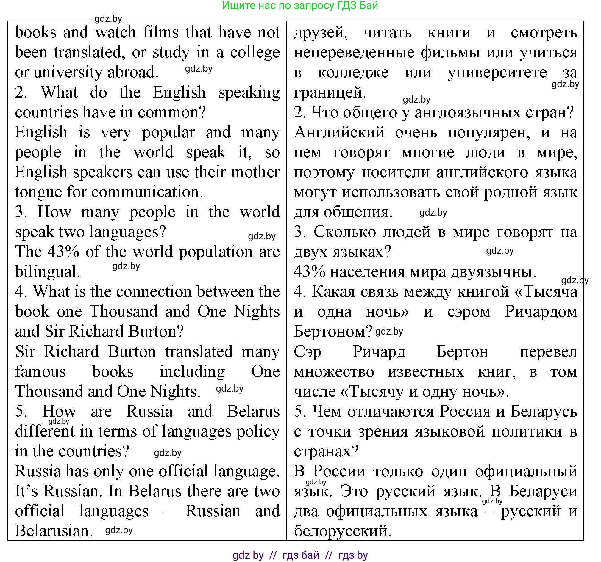 Английский язык (english), 7 класс тесты (test book), авторы: Севрюкова Татьяна Юрьевна, Калишевич Алла Ивановна, издательство Аверсэв, Минск, 2022, зелёного цвета, страница 55, номер 3, Решение 2 (продолжение 2)
