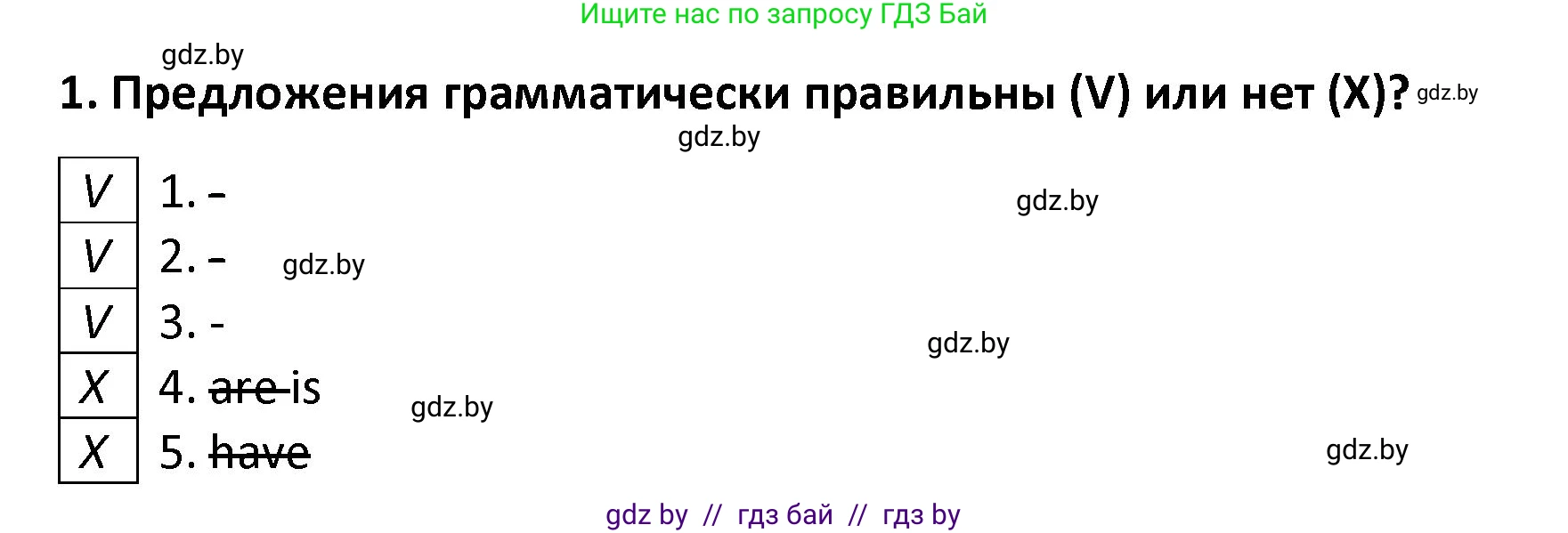 Английский язык (english), 8 класс Тетрадь по грамматике (grammar), авторы: Севрюкова Татьяна Юрьевна, Бушуева Эдите Владиславовна, Юхнель Наталья Валентиновна, издательство Аверсэв, Минск, 2021, салатового цвета, страница 54, номер 1, Решение