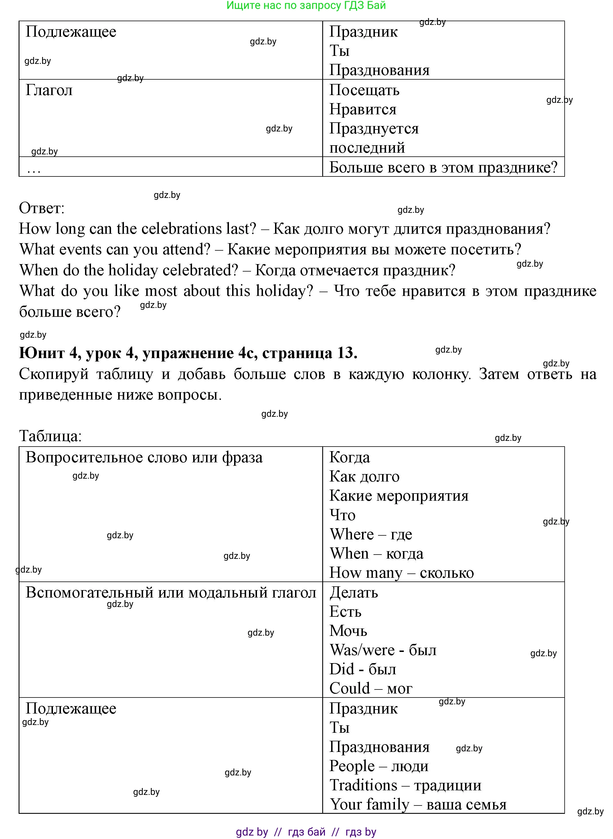 Английский язык (english), 8 класс Учебник, авторы: Демченко Наталья Валентиновна, Севрюкова Татьяна Юрьевна, Наумова Елена Георгиевна, Рыбалко О Н, Манешина А В, Маслёнченко Н А, Бушуева Эдите Владиславовна, издательство Вышэйшая школа, Минск, 2020, розового цвета, Часть ( Part) 1, страница 137, номер 4, Решение (продолжение 2)