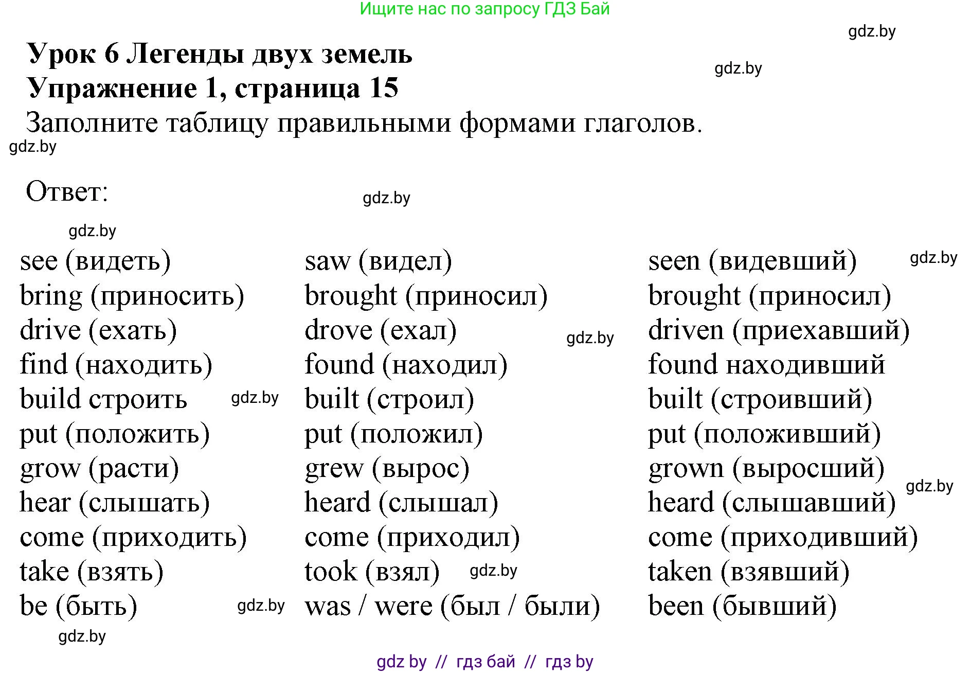 Английский язык (english), 8 класс рабочая тетрадь (activity book), авторы: Лапицкая Людмила Михайловна (Lapitskaya Ludmila), Демченко Наталья Валентиновна, Калишевич Алла Ивановна, Юхнель Наталья Валентиновна, Волков Андрей Валерьевич, Севрюкова Татьяна Юрьевна, издательство Аверсэв, Минск, 2021, салатового цвета, Часть ( Part) 1, страница 15, номер 1, Решение 1