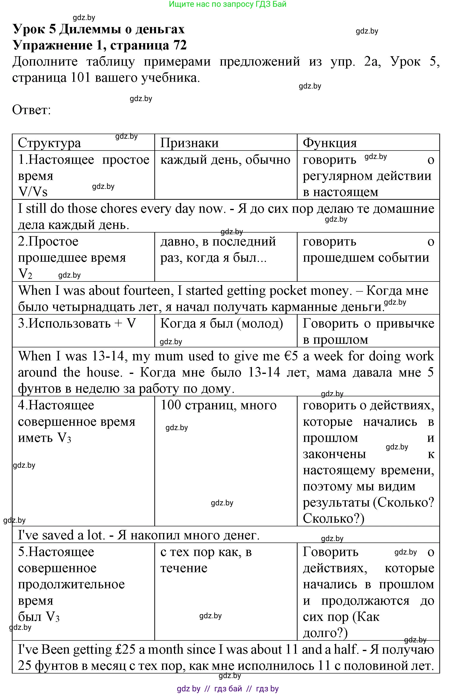 Английский язык (english), 8 класс рабочая тетрадь (activity book), авторы: Лапицкая Людмила Михайловна (Lapitskaya Ludmila), Демченко Наталья Валентиновна, Калишевич Алла Ивановна, Юхнель Наталья Валентиновна, Волков Андрей Валерьевич, Севрюкова Татьяна Юрьевна, издательство Аверсэв, Минск, 2021, салатового цвета, Часть ( Part) 1, страница 72, номер 1, Решение 1