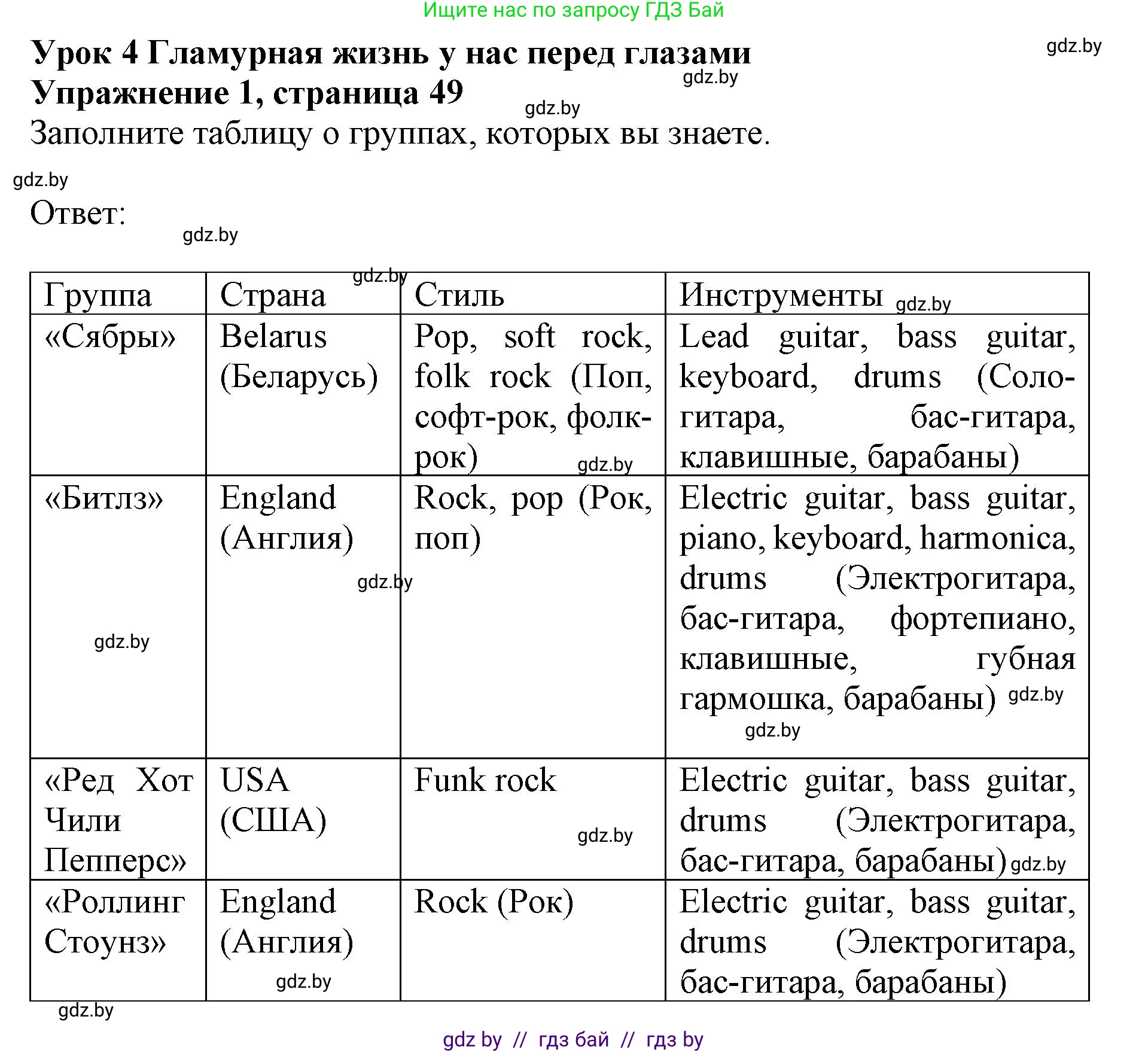 Английский язык (english), 8 класс рабочая тетрадь (activity book), авторы: Лапицкая Людмила Михайловна (Lapitskaya Ludmila), Демченко Наталья Валентиновна, Калишевич Алла Ивановна, Юхнель Наталья Валентиновна, Волков Андрей Валерьевич, Севрюкова Татьяна Юрьевна, издательство Аверсэв, Минск, 2021, салатового цвета, Часть ( Part) 2, страница 49, номер 1, Решение 1