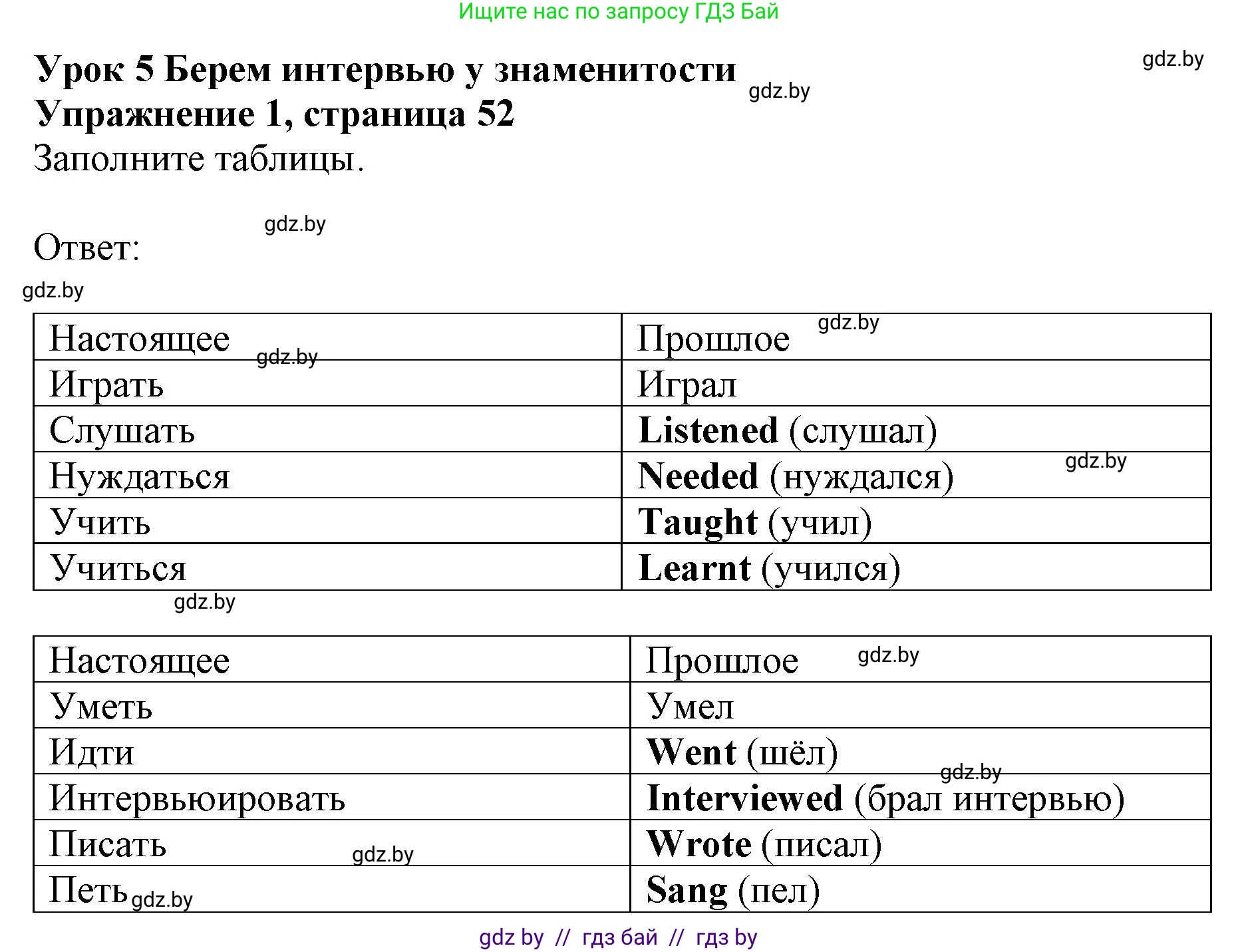 Английский язык (english), 8 класс рабочая тетрадь (activity book), авторы: Лапицкая Людмила Михайловна (Lapitskaya Ludmila), Демченко Наталья Валентиновна, Калишевич Алла Ивановна, Юхнель Наталья Валентиновна, Волков Андрей Валерьевич, Севрюкова Татьяна Юрьевна, издательство Аверсэв, Минск, 2021, салатового цвета, Часть ( Part) 2, страница 52, номер 1, Решение 1