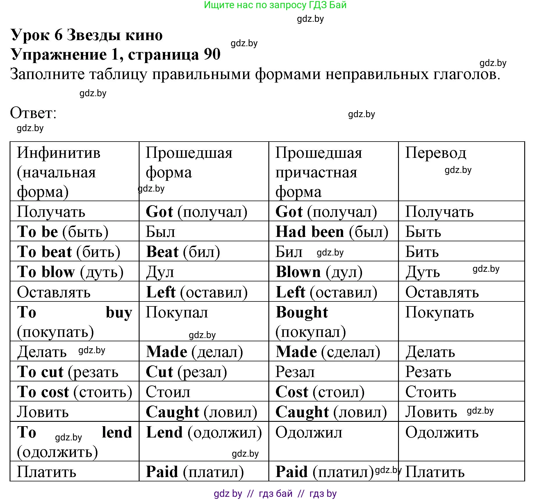 Английский язык (english), 8 класс рабочая тетрадь (activity book), авторы: Лапицкая Людмила Михайловна (Lapitskaya Ludmila), Демченко Наталья Валентиновна, Калишевич Алла Ивановна, Юхнель Наталья Валентиновна, Волков Андрей Валерьевич, Севрюкова Татьяна Юрьевна, издательство Аверсэв, Минск, 2021, салатового цвета, Часть ( Part) 2, страница 90, номер 1, Решение 1