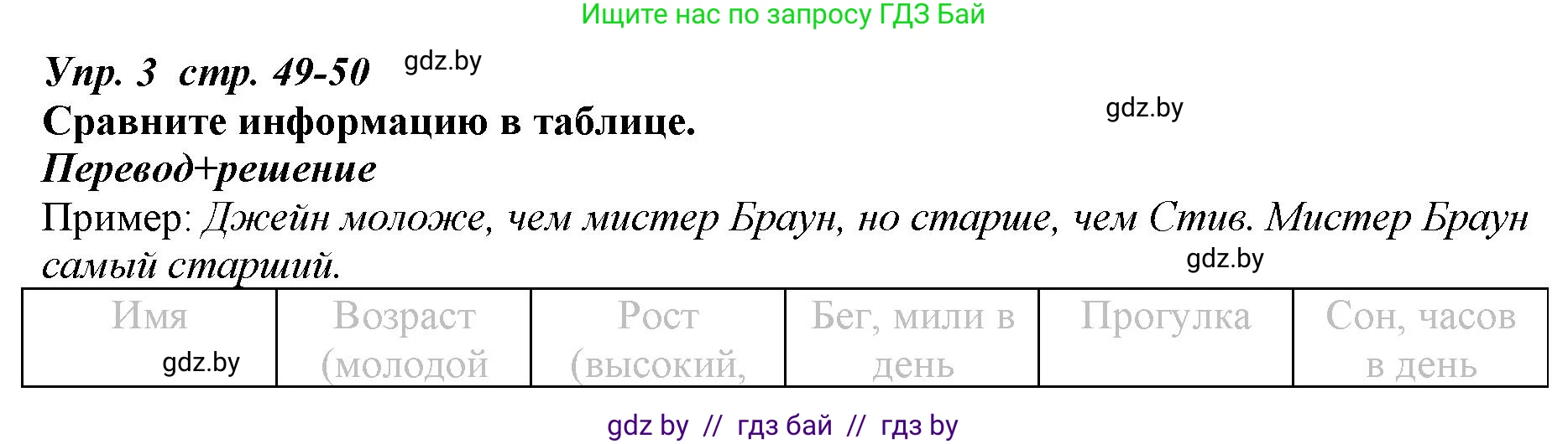 Английский язык (english), 9 класс Рабочая тетрадь (workbook), авторы: Демченко Наталья Валентиновна, Юхнель Наталья Валентиновна, Малиновская Елена Александровна, Романчук Вероника Романовна, Бушуева Эдите Владиславовна, Наумова Елена Георгиевна, Яковчиц Т Н, издательство Аверсэв, Минск, 2022, зелёного цвета, Часть ( Part) 1, страница 49, номер 3, Решение