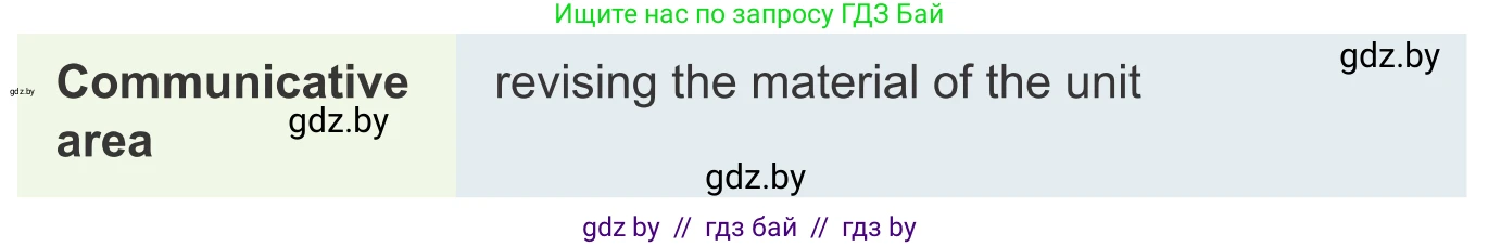 Английский язык (english), 9 класс Учебник (Student's book), авторы: Демченко Наталья Валентиновна, Юхнель Наталья Валентиновна, Романчук Вероника Романовна, Малиновская Елена Александровна, Севрюкова Татьяна Юрьевна, издательство Вышэйшая школа, Минск, 2022, белого цвета, Часть ( Part) 1, страница 109, Условие