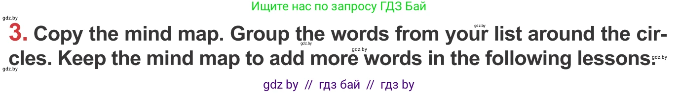 Английский язык (english), 9 класс Учебник (Student's book), авторы: Лапицкая Людмила Михайловна (Lapitskaya Ludmila), Демченко Наталья Валентиновна, Волков Андрей Валерьевич, Калишевич Алла Ивановна, Севрюкова Татьяна Юрьевна, Юхнель Наталья Валентиновна, издательство Вышэйшая школа, Минск, 2018, страница 54, номер 3, Условие
