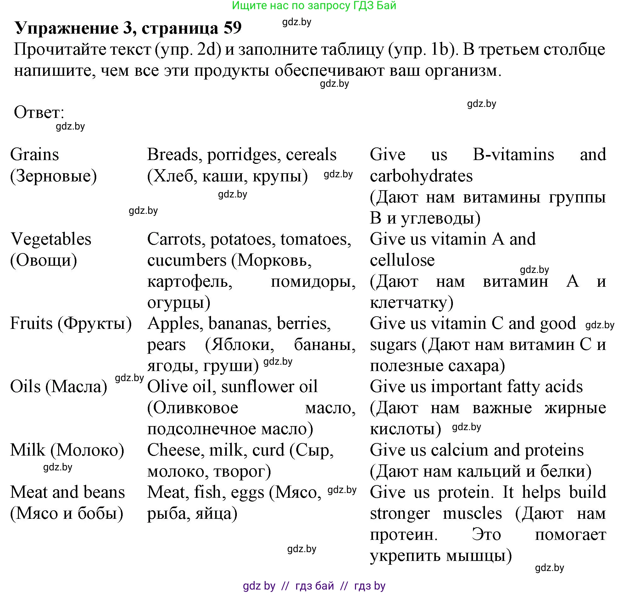 Английский язык (english), 9 класс Учебник (Student's book), авторы: Лапицкая Людмила Михайловна (Lapitskaya Ludmila), Демченко Наталья Валентиновна, Волков Андрей Валерьевич, Калишевич Алла Ивановна, Севрюкова Татьяна Юрьевна, Юхнель Наталья Валентиновна, издательство Вышэйшая школа, Минск, 2018, страница 59, номер 3, Решение 1