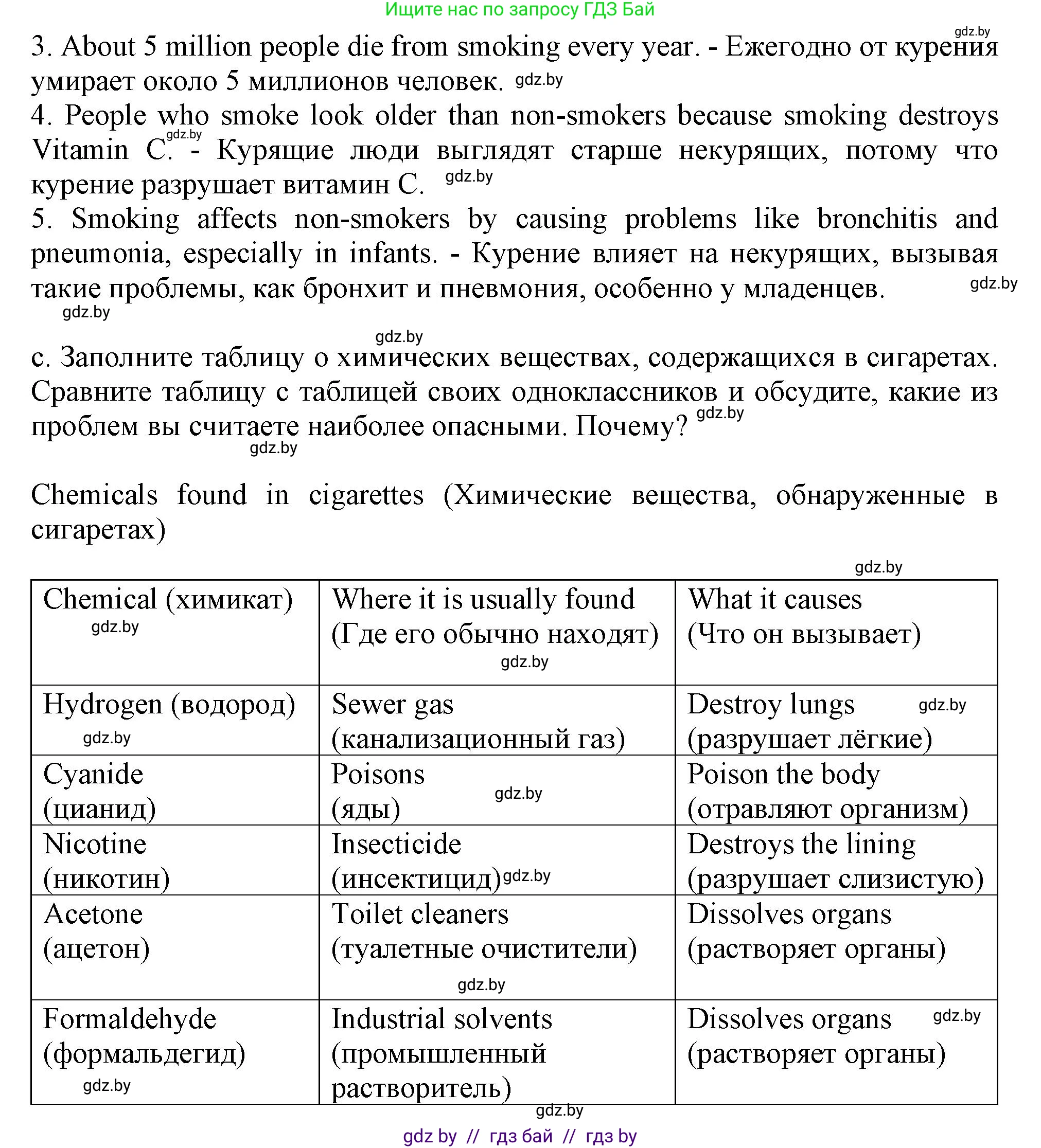 Английский язык (english), 9 класс Учебник (Student's book), авторы: Лапицкая Людмила Михайловна (Lapitskaya Ludmila), Демченко Наталья Валентиновна, Волков Андрей Валерьевич, Калишевич Алла Ивановна, Севрюкова Татьяна Юрьевна, Юхнель Наталья Валентиновна, издательство Вышэйшая школа, Минск, 2018, страница 68, номер 2, Решение 1 (продолжение 3)