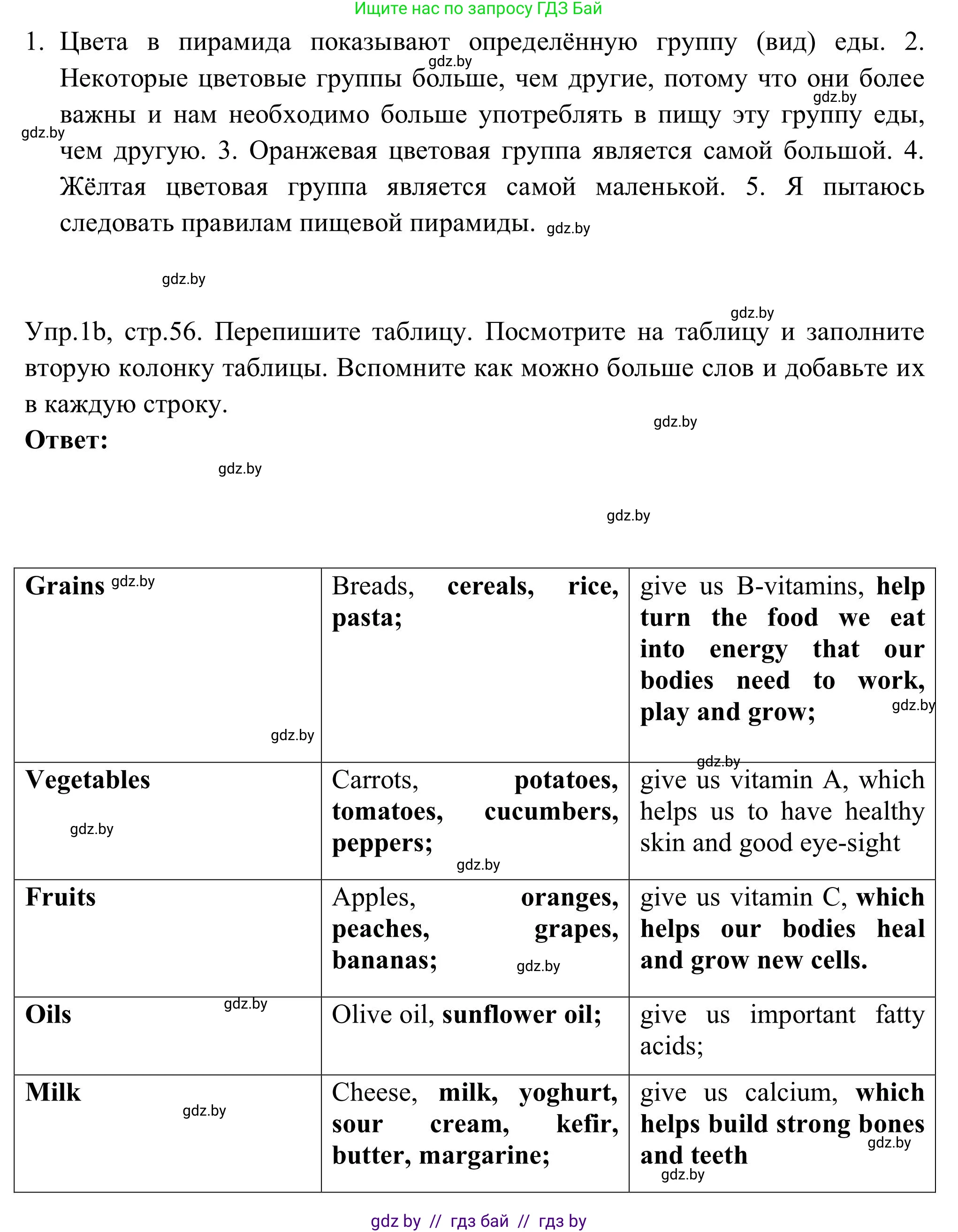 Английский язык (english), 9 класс Учебник (Student's book), авторы: Лапицкая Людмила Михайловна (Lapitskaya Ludmila), Демченко Наталья Валентиновна, Волков Андрей Валерьевич, Калишевич Алла Ивановна, Севрюкова Татьяна Юрьевна, Юхнель Наталья Валентиновна, издательство Вышэйшая школа, Минск, 2018, страница 56, номер 1, Решение 2 (продолжение 2)