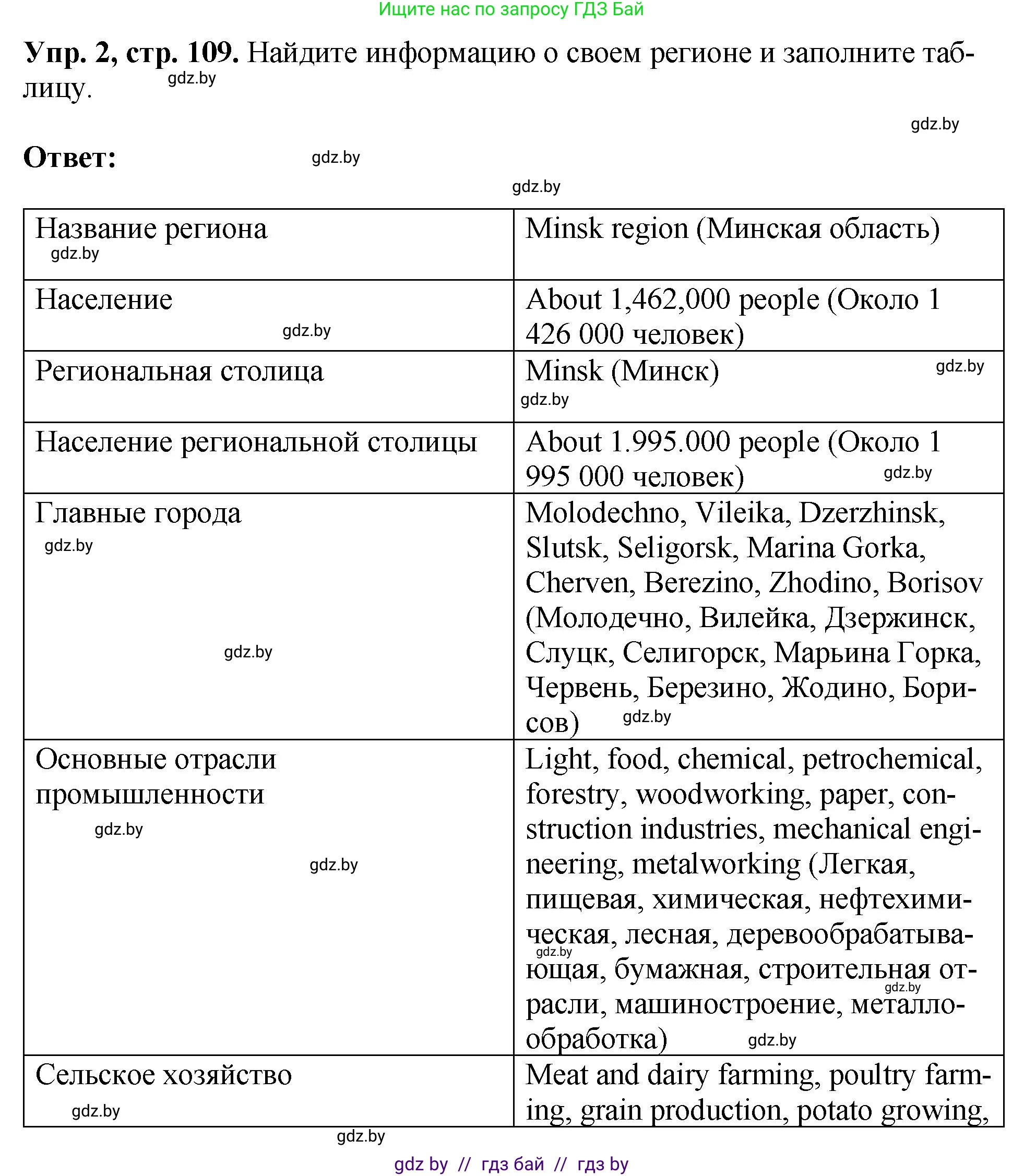 Английский язык (english), 10 класс рабочая тетрадь (activity book), авторы: Демченко Наталья Валентиновна, Бушуева Эдите Владиславовна, Юхнель Наталья Валентиновна, Севрюкова Татьяна Юрьевна, Лапицкая Людмила Михайловна (Lapitskaya Ludmila), издательство Аверсэв, Минск, 2022, голубого цвета, Часть ( Part) 2, страница 109, номер 2, Решение