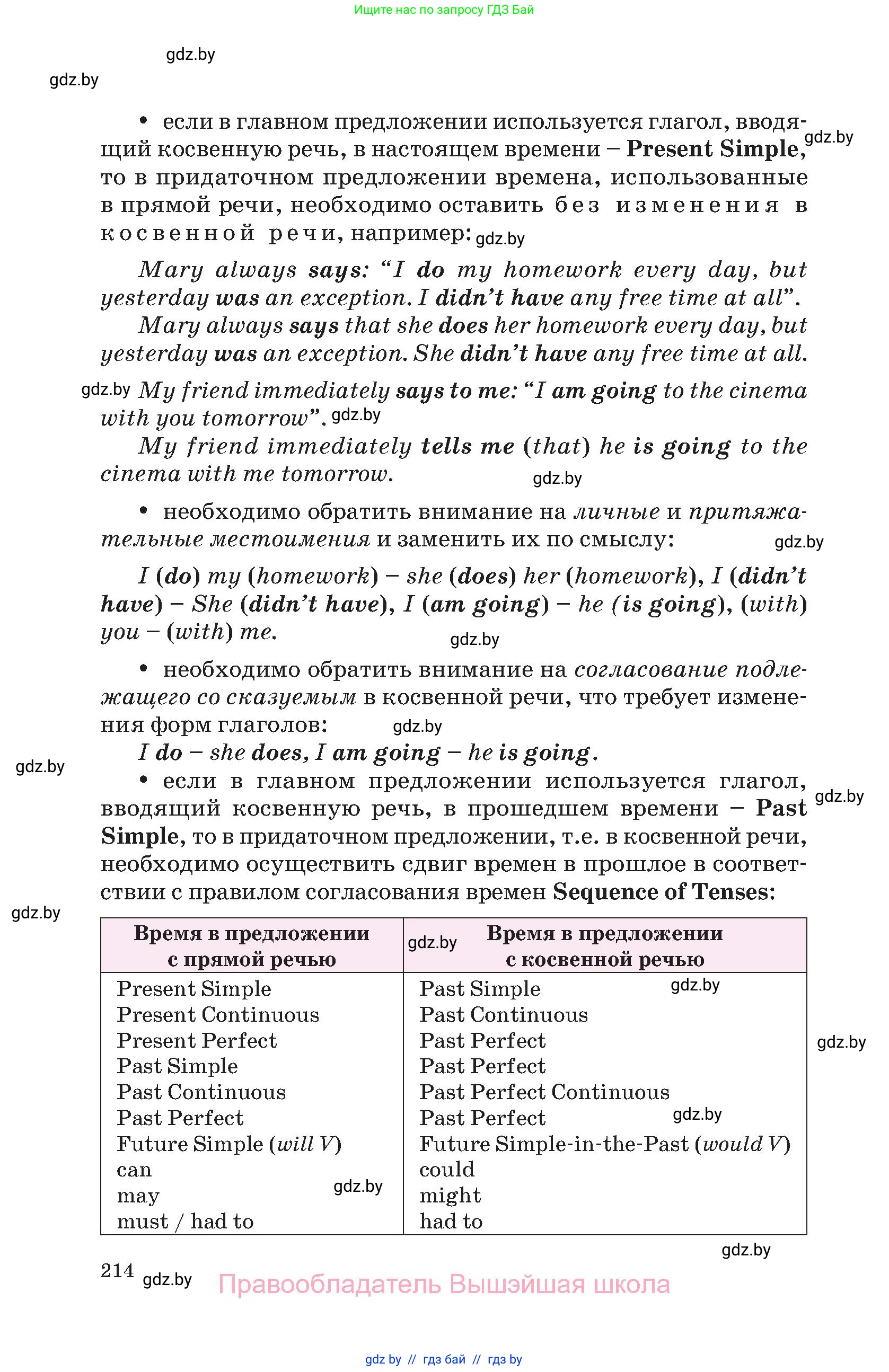 Английский язык (english), 10 класс Учебник (Student's book), авторы: Демченко Наталья Валентиновна, Юхнель Наталья Валентиновна, Севрюкова Татьяна Юрьевна, Бушуева Эдите Владиславовна, Лапицкая Людмила Михайловна (Lapitskaya Ludmila), издательство Вышэйшая школа, Минск, 2021, голубого цвета, страница 214
