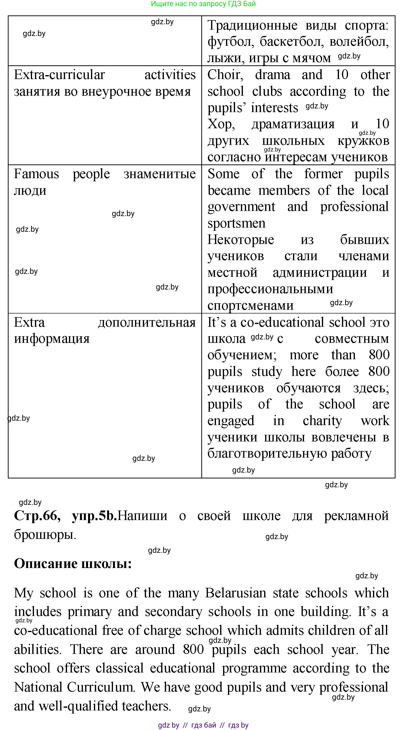 Английский язык (english), 10 класс Учебник (Student's book), авторы: Демченко Наталья Валентиновна, Юхнель Наталья Валентиновна, Севрюкова Татьяна Юрьевна, Бушуева Эдите Владиславовна, Лапицкая Людмила Михайловна (Lapitskaya Ludmila), издательство Вышэйшая школа, Минск, 2021, голубого цвета, Часть ( Part) 1, страница 66, номер 5, Решение (продолжение 2)