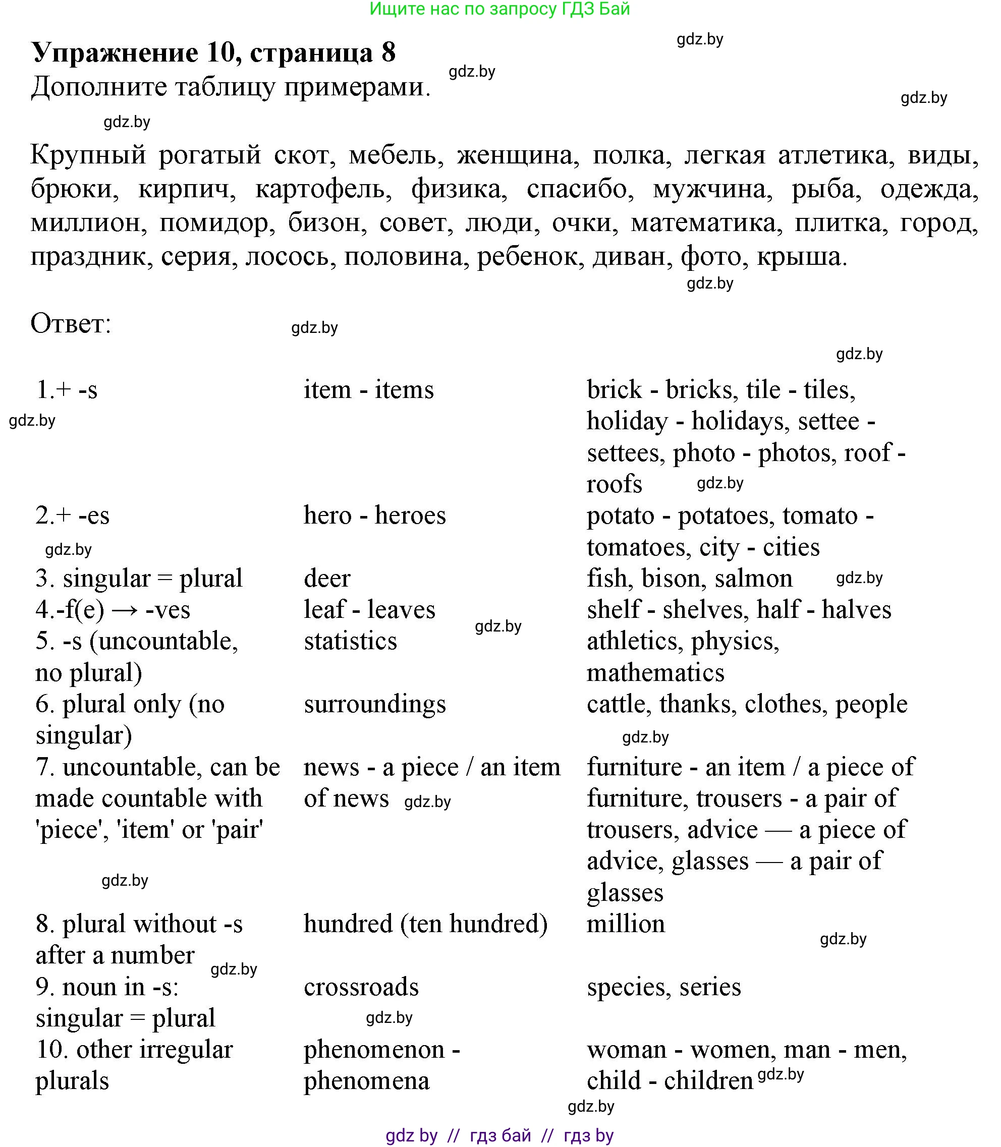 Английский язык (english), 10 класс Тетрадь по грамматике (grammar), авторы: Севрюкова Татьяна Юрьевна, Бушуева Эдите Владиславовна, Юхнель Наталья Валентиновна, издательство Аверсэв, Минск, 2021, сиреневого цвета, страница 8, номер 10, Решение