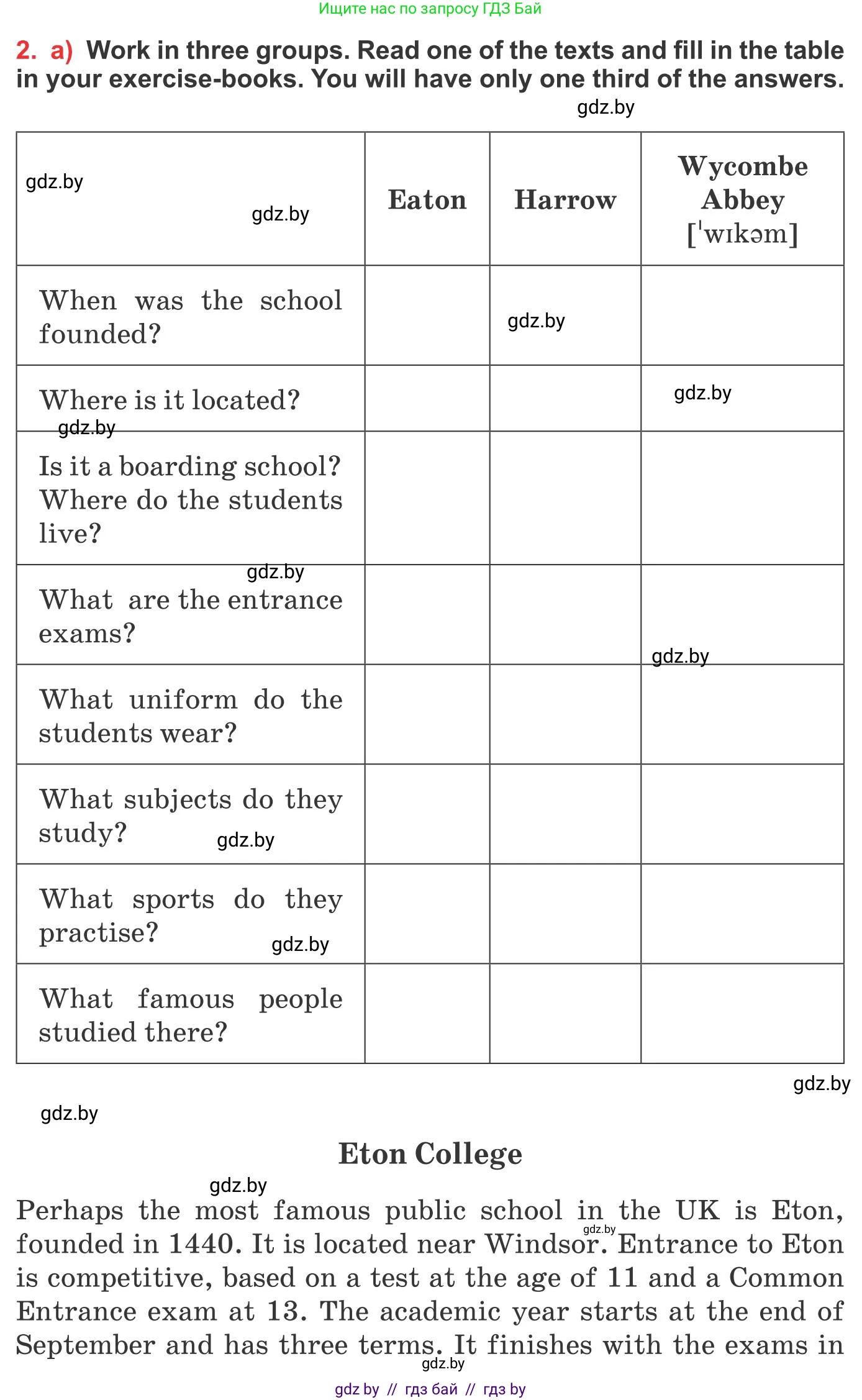 Английский язык (english), 10 класс Учебник (Student's book), авторы: Юхнель Наталья Валентиновна, Наумова Елена Георгиевна, Демченко Наталья Валентиновна, издательство Вышэйшая школа, Минск, 2019, страница 55, номер 2, Условие