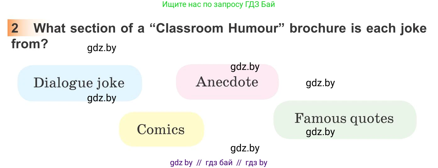 Английский язык (english), 10 класс Учебник (Student's book), авторы: Юхнель Наталья Валентиновна, Наумова Елена Георгиевна, Демченко Наталья Валентиновна, издательство Вышэйшая школа, Минск, 2019, страница 230, номер 2, Условие
