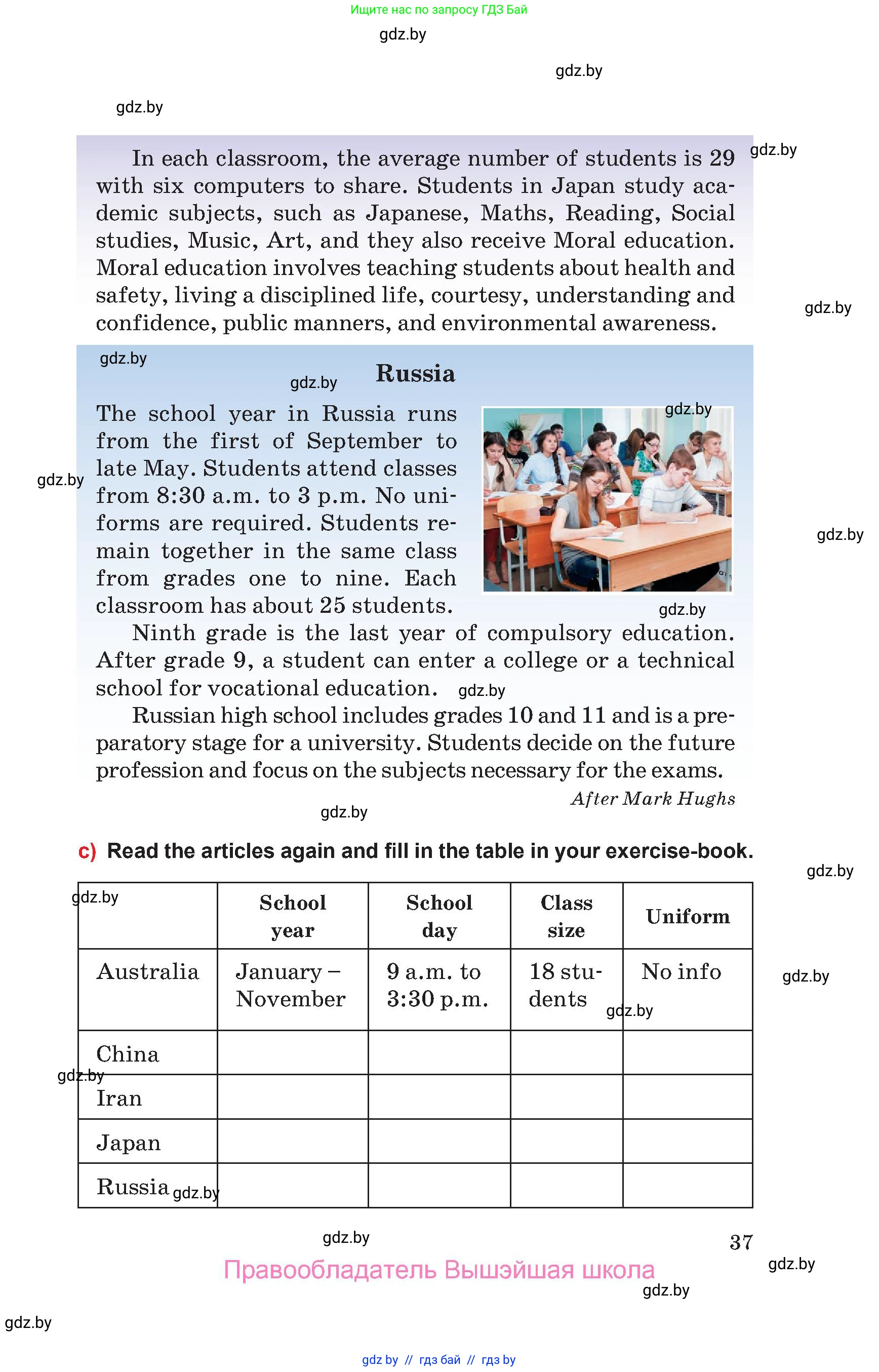 Английский язык (english), 10 класс Учебник (Student's book), авторы: Юхнель Наталья Валентиновна, Наумова Елена Георгиевна, Демченко Наталья Валентиновна, издательство Вышэйшая школа, Минск, 2019, страница 37