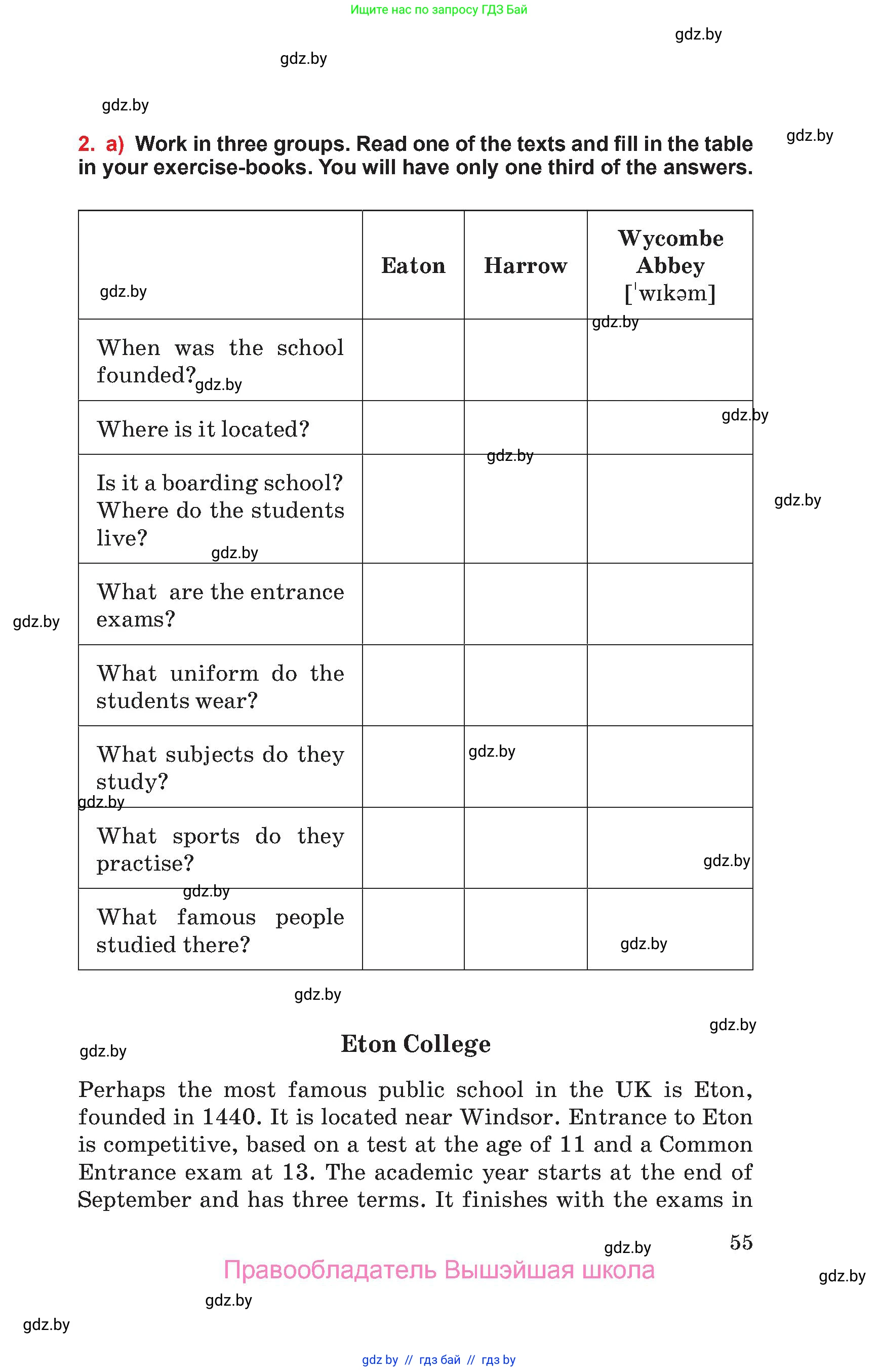 Английский язык (english), 10 класс Учебник (Student's book), авторы: Юхнель Наталья Валентиновна, Наумова Елена Георгиевна, Демченко Наталья Валентиновна, издательство Вышэйшая школа, Минск, 2019, страница 55