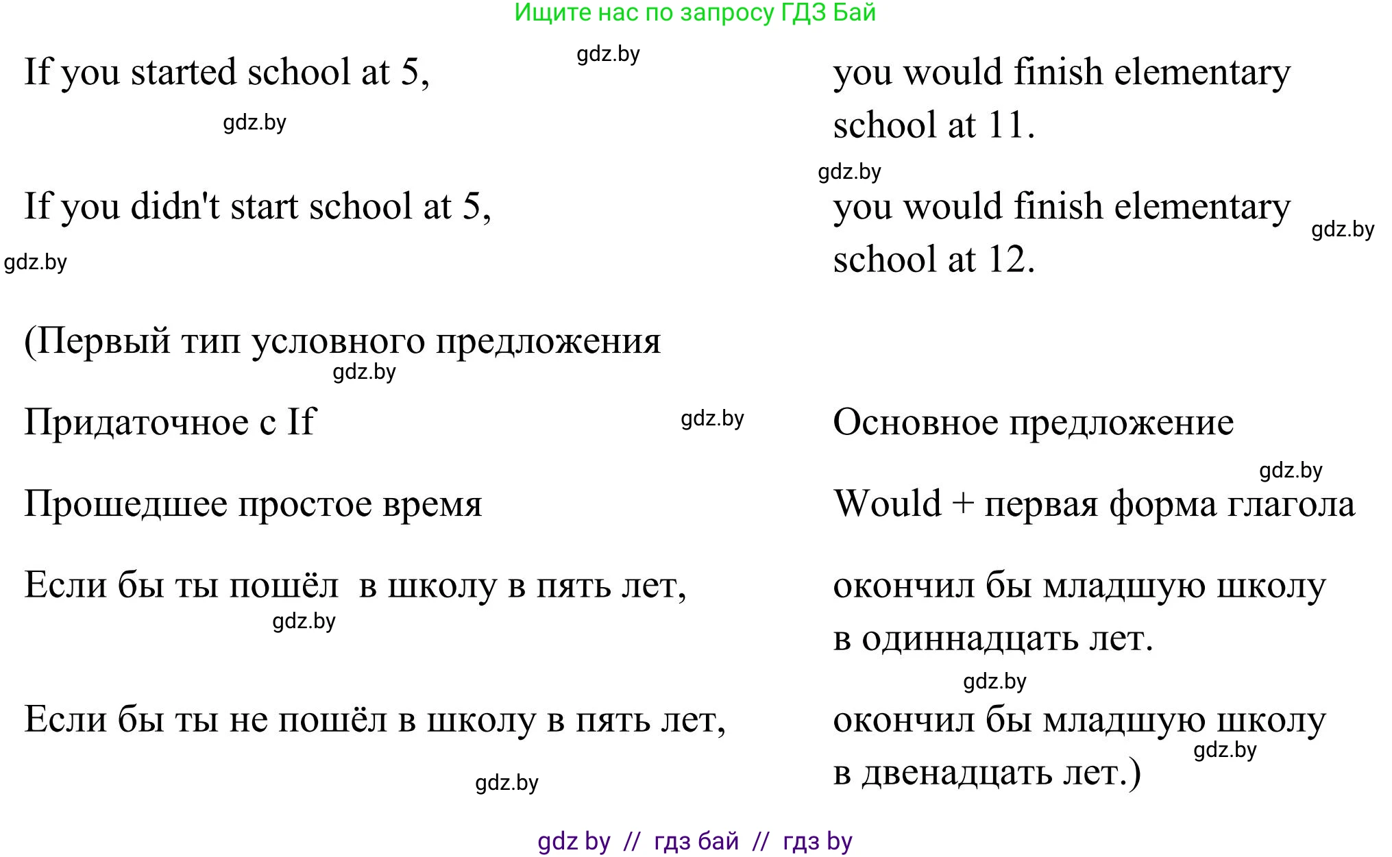 Английский язык (english), 10 класс Учебник (Student's book), авторы: Юхнель Наталья Валентиновна, Наумова Елена Георгиевна, Демченко Наталья Валентиновна, издательство Вышэйшая школа, Минск, 2019, страница 40, номер 4, Решение (продолжение 3)