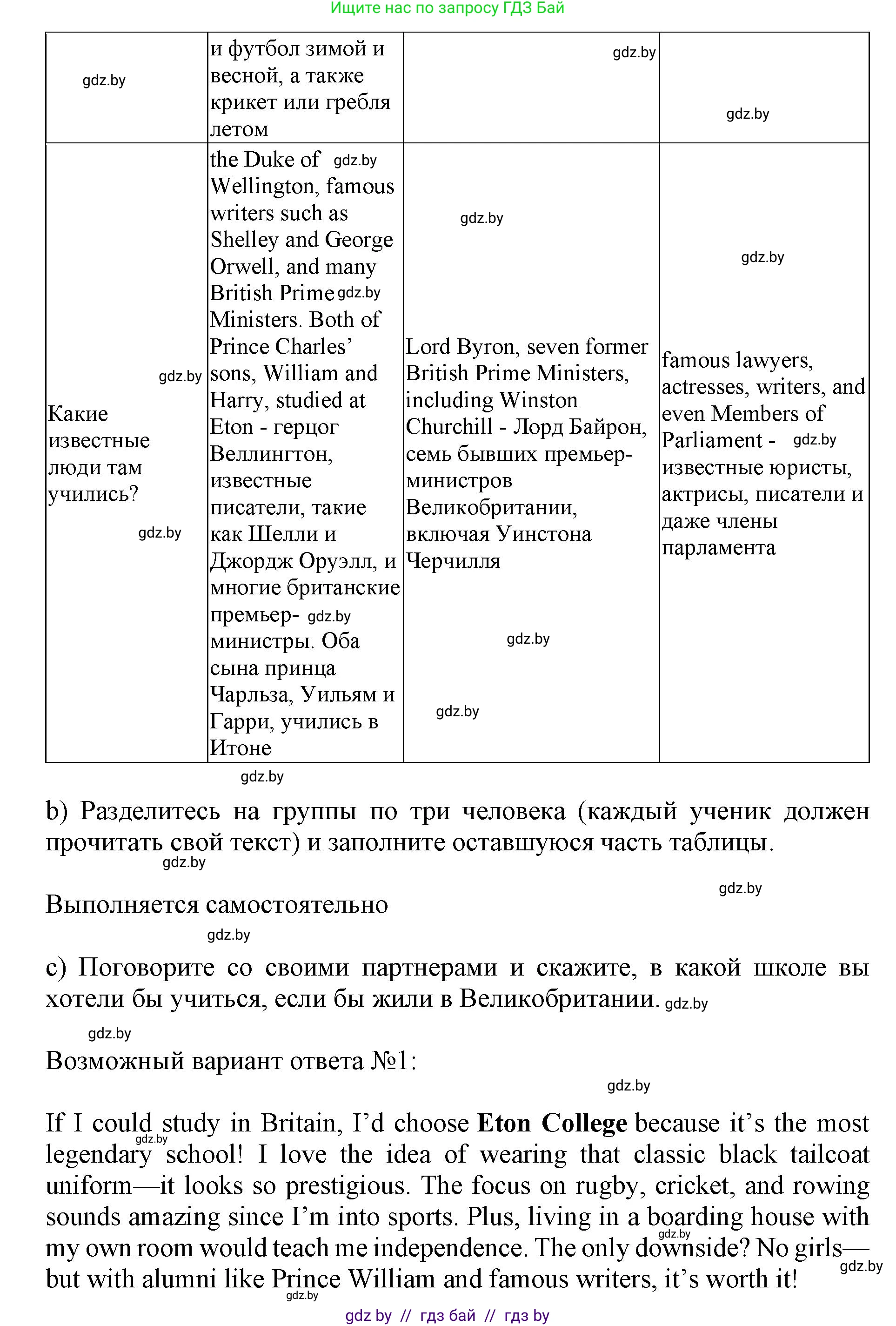 Английский язык (english), 10 класс Учебник (Student's book), авторы: Юхнель Наталья Валентиновна, Наумова Елена Георгиевна, Демченко Наталья Валентиновна, издательство Вышэйшая школа, Минск, 2019, страница 55, номер 2, Решение 2 (продолжение 3)