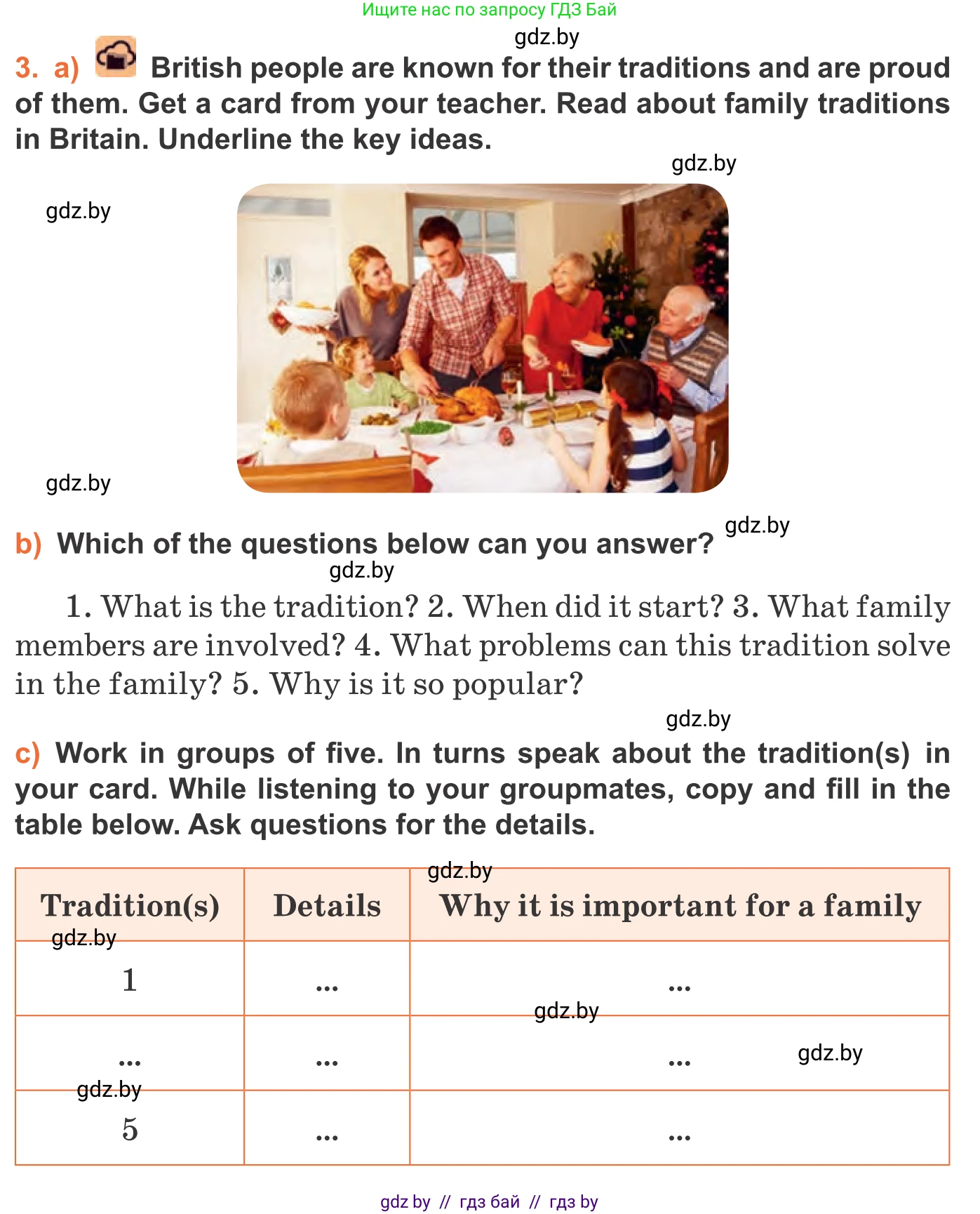 Английский язык (english), 11 класс Учебник (Student's book), авторы: Юхнель Наталья Валентиновна, Демченко Наталья Валентиновна, Романчук Вероника Романовна, Малиновская Елена Александровна, Севрюкова Татьяна Юрьевна, Бушуева Эдите Владиславовна, Наумова Елена Георгиевна, Яковчиц Т Н, издательство Вышэйшая школа, Минск, 2021, бирюзового цвета, страница 18, номер 3, Условие