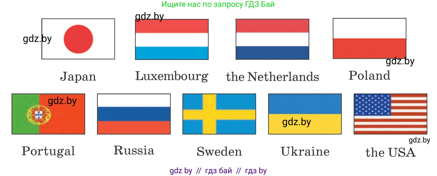 Английский язык (english), 11 класс Учебник (Student's book), авторы: Юхнель Наталья Валентиновна, Демченко Наталья Валентиновна, Романчук Вероника Романовна, Малиновская Елена Александровна, Севрюкова Татьяна Юрьевна, Бушуева Эдите Владиславовна, Наумова Елена Георгиевна, Яковчиц Т Н, издательство Вышэйшая школа, Минск, 2021, бирюзового цвета, страница 261, номер 1, Условие (продолжение 2)