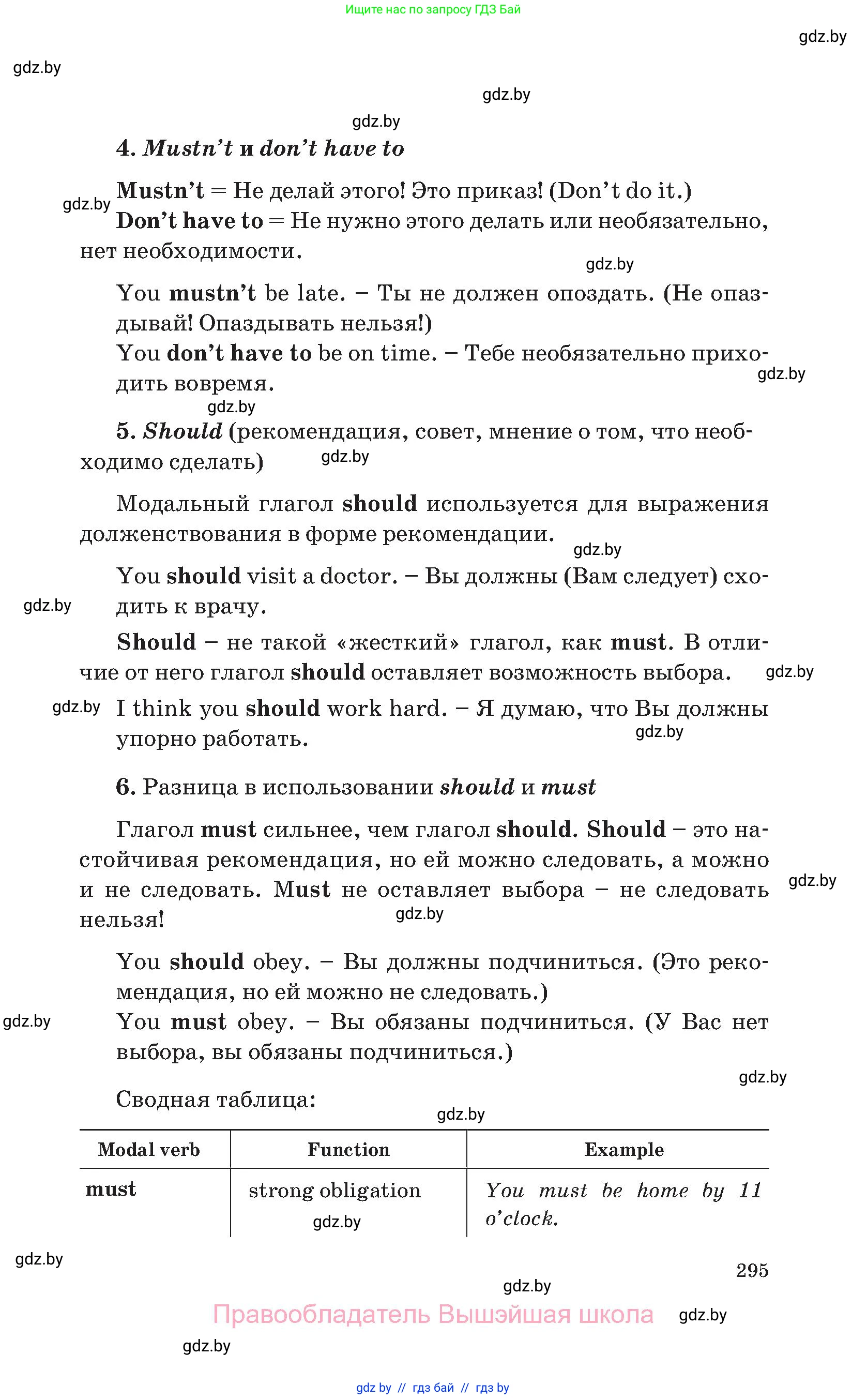 Английский язык (english), 11 класс Учебник (Student's book), авторы: Юхнель Наталья Валентиновна, Демченко Наталья Валентиновна, Романчук Вероника Романовна, Малиновская Елена Александровна, Севрюкова Татьяна Юрьевна, Бушуева Эдите Владиславовна, Наумова Елена Георгиевна, Яковчиц Т Н, издательство Вышэйшая школа, Минск, 2021, бирюзового цвета, страница 295