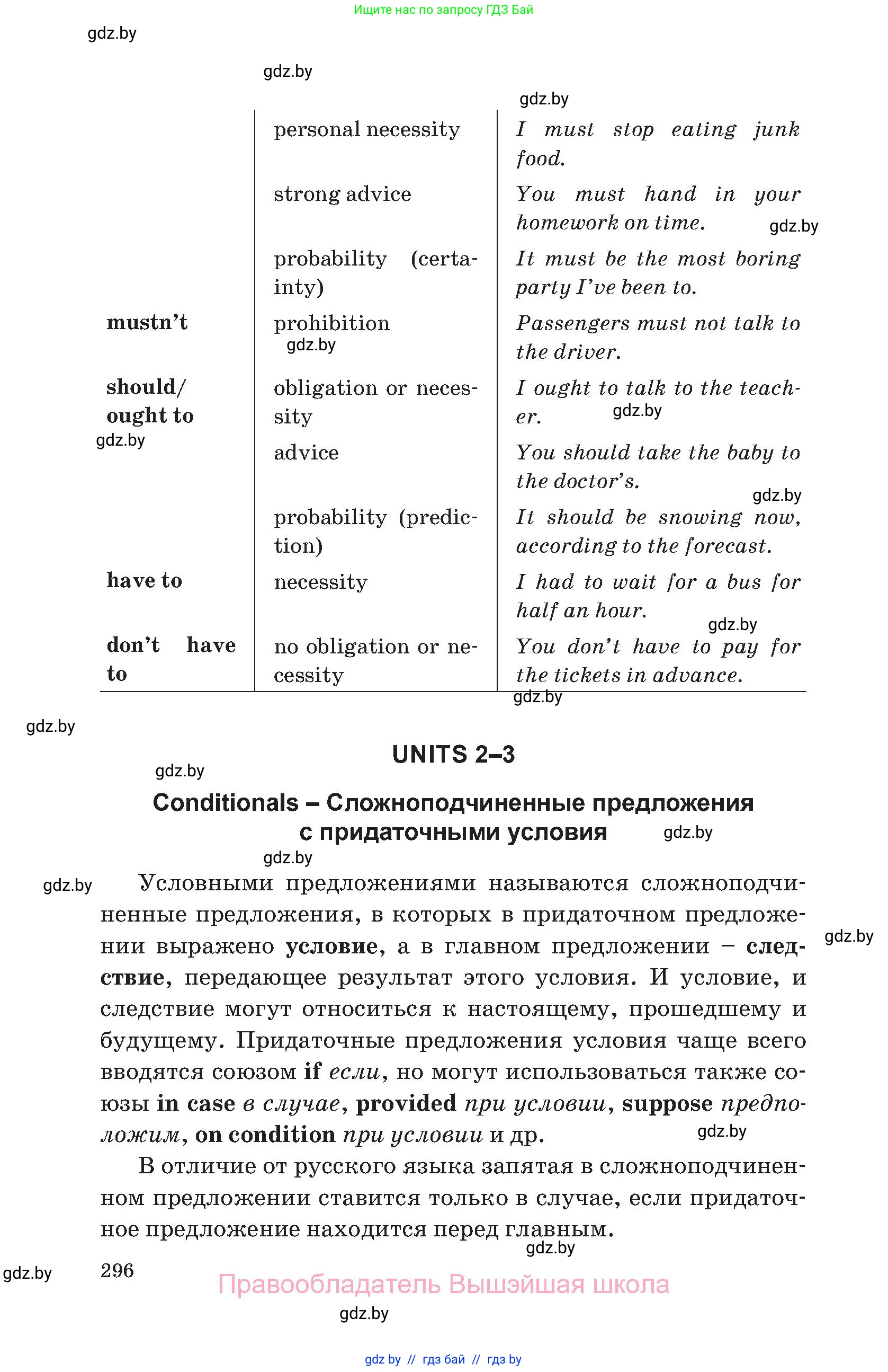Английский язык (english), 11 класс Учебник (Student's book), авторы: Юхнель Наталья Валентиновна, Демченко Наталья Валентиновна, Романчук Вероника Романовна, Малиновская Елена Александровна, Севрюкова Татьяна Юрьевна, Бушуева Эдите Владиславовна, Наумова Елена Георгиевна, Яковчиц Т Н, издательство Вышэйшая школа, Минск, 2021, бирюзового цвета, страница 296