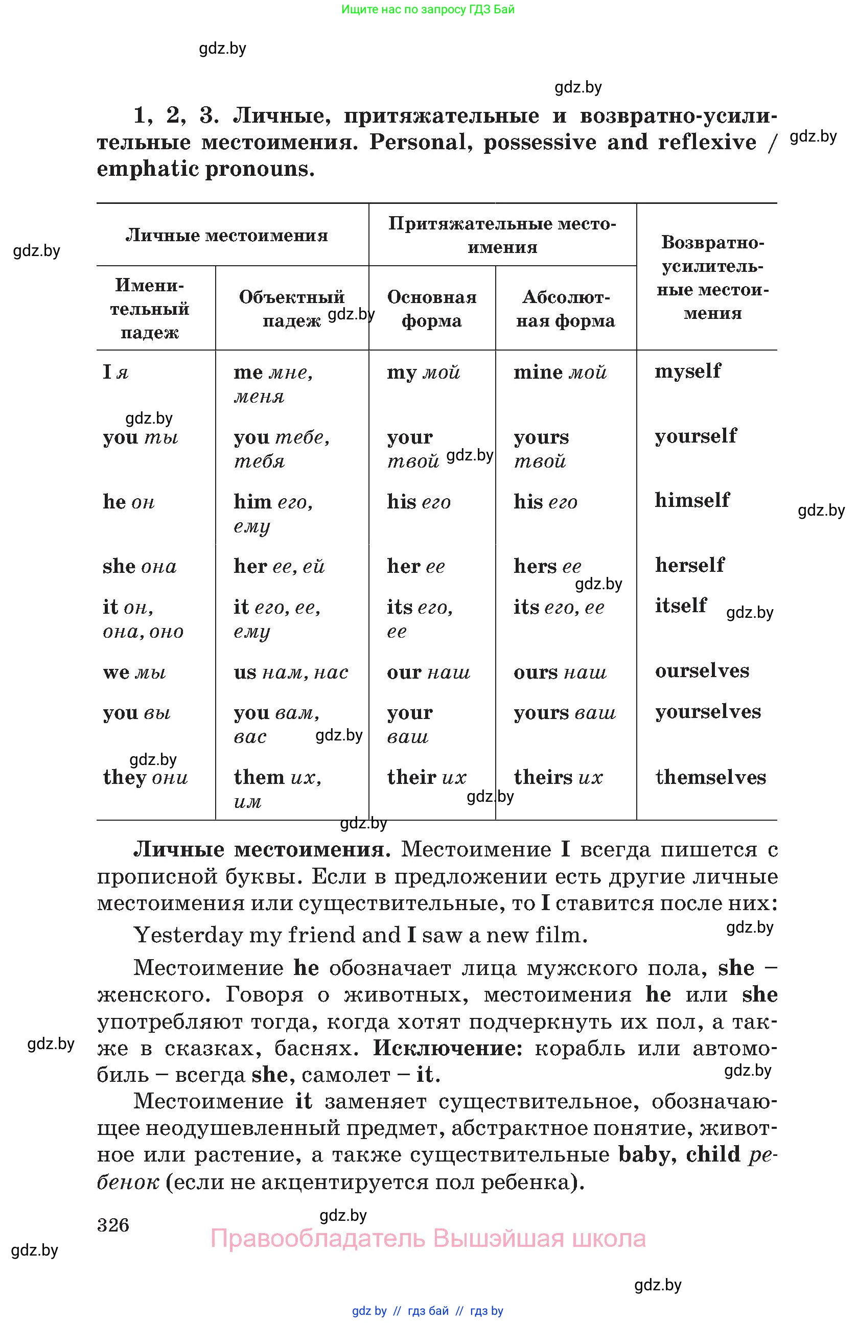 Английский язык (english), 11 класс Учебник (Student's book), авторы: Юхнель Наталья Валентиновна, Демченко Наталья Валентиновна, Романчук Вероника Романовна, Малиновская Елена Александровна, Севрюкова Татьяна Юрьевна, Бушуева Эдите Владиславовна, Наумова Елена Георгиевна, Яковчиц Т Н, издательство Вышэйшая школа, Минск, 2021, бирюзового цвета, страница 326