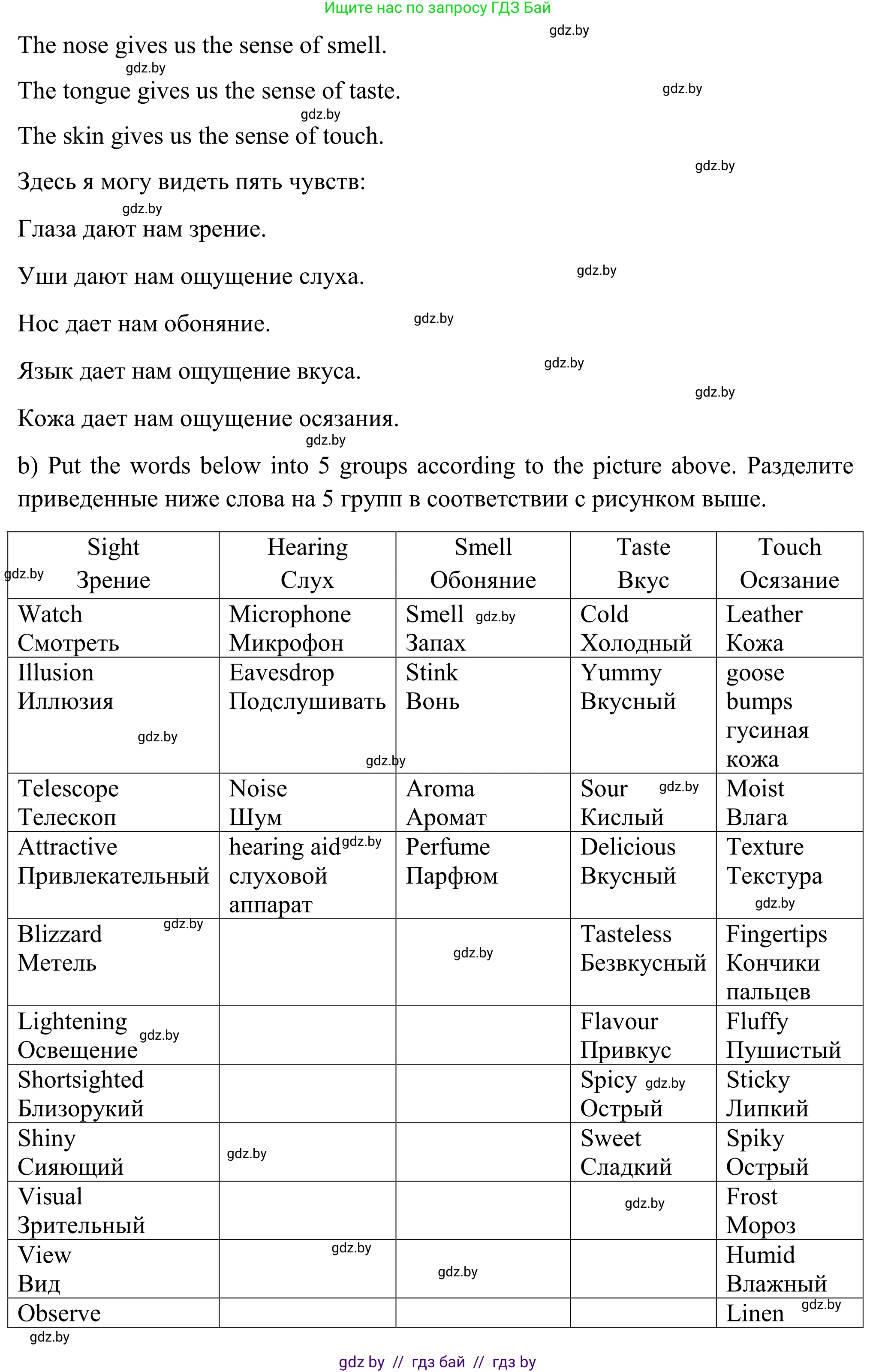 Английский язык (english), 11 класс Учебник (Student's book), авторы: Юхнель Наталья Валентиновна, Демченко Наталья Валентиновна, Романчук Вероника Романовна, Малиновская Елена Александровна, Севрюкова Татьяна Юрьевна, Бушуева Эдите Владиславовна, Наумова Елена Георгиевна, Яковчиц Т Н, издательство Вышэйшая школа, Минск, 2021, бирюзового цвета, страница 23, номер 1, Решение (продолжение 2)
