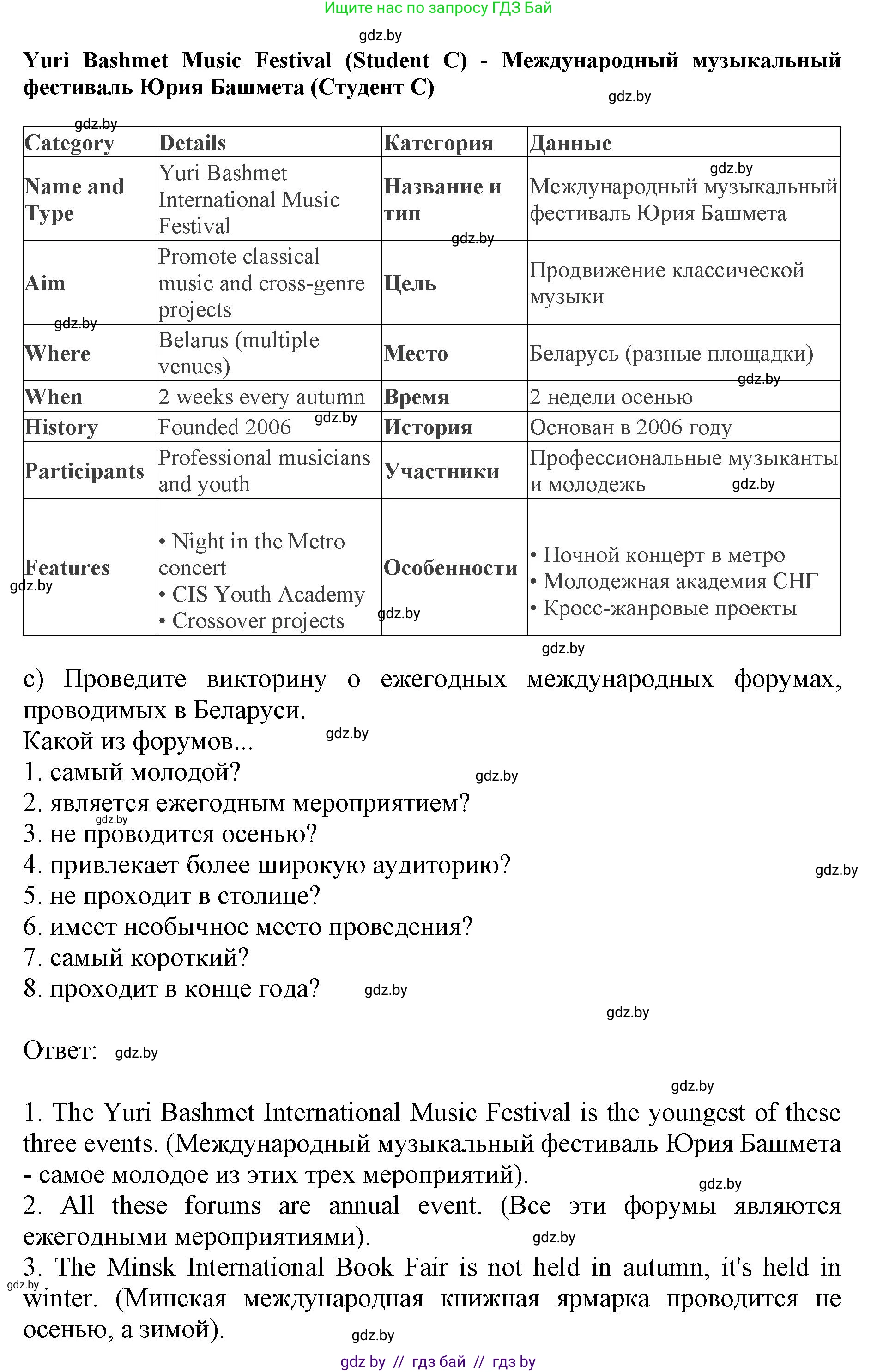 Английский язык (english), 11 класс Учебник (Student's book), авторы: Юхнель Наталья Валентиновна, Демченко Наталья Валентиновна, Романчук Вероника Романовна, Малиновская Елена Александровна, Севрюкова Татьяна Юрьевна, Бушуева Эдите Владиславовна, Наумова Елена Георгиевна, Яковчиц Т Н, издательство Вышэйшая школа, Минск, 2021, бирюзового цвета, страница 232, номер 3, Решение 2 (продолжение 6)