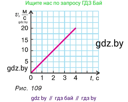Физика, 7 класс Учебник, авторы: Исаченкова Лариса Артёмовна, Громыко Елена Владимировна, Лещинский Юрий Дмитриевич, издательство Народная асвета, Минск, 2022, бирюзового цвета, страница 67, номер 4, Условие (продолжение 2)