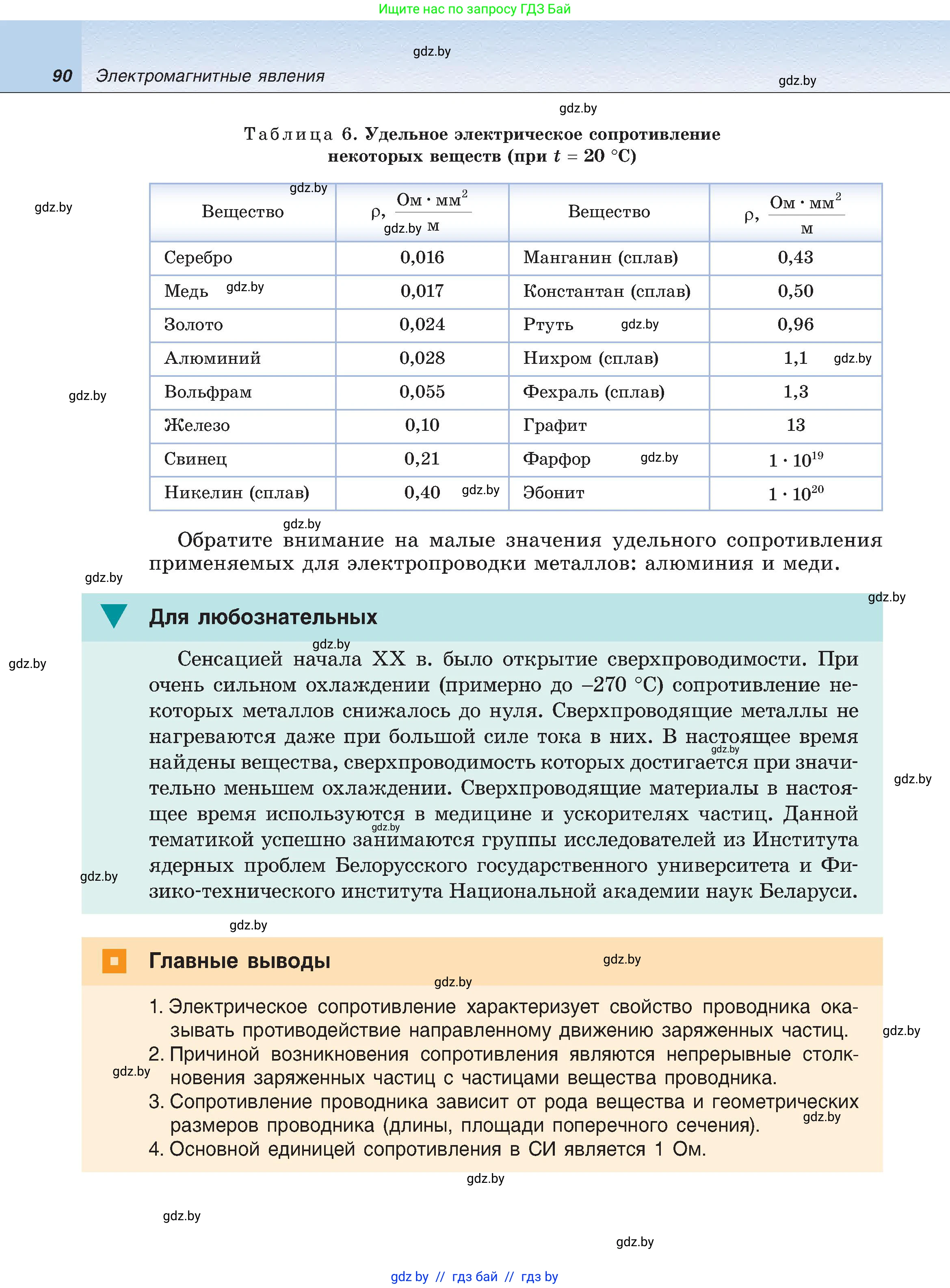 Физика, 8 класс Учебник, авторы: Исаченкова Лариса Артёмовна, Громыко Елена Владимировна, Дорофейчик Владимир Владимирович, Лещинский Юрий Дмитриевич, издательство Адукацыя i выхаванне, Минск, 2024, страница 90